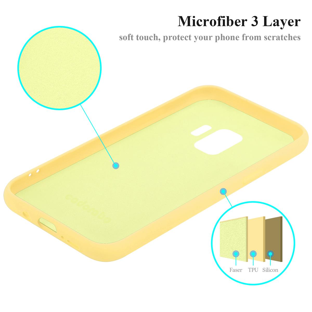 Custodia per telefono gialla, vista interna che mostra uno strato in microfibra e diagrammi degli strati di materiale.
