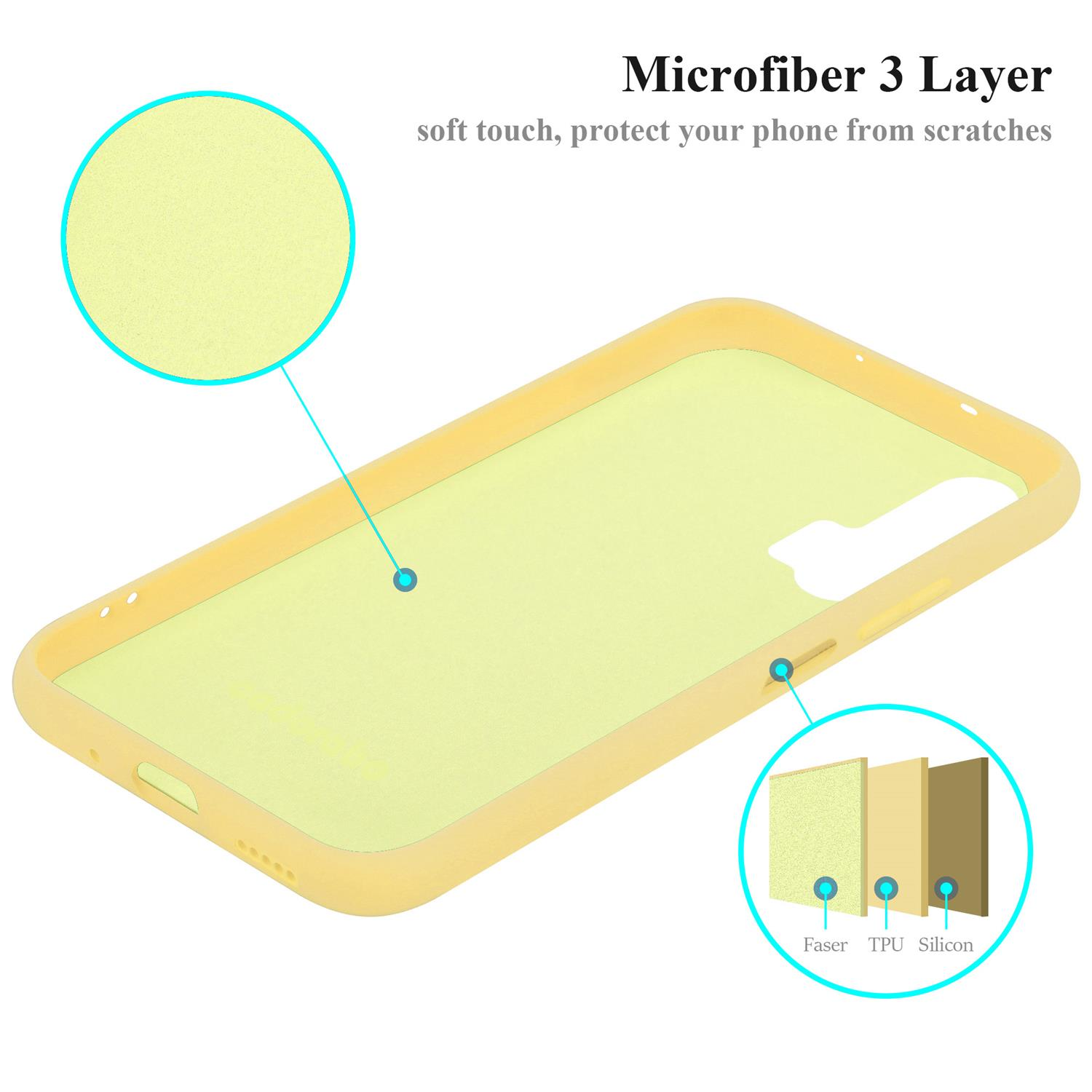 Gelbe Handyhülle mit Diagramm der Schichten. Zeigt Faser, TPU und Silikon.