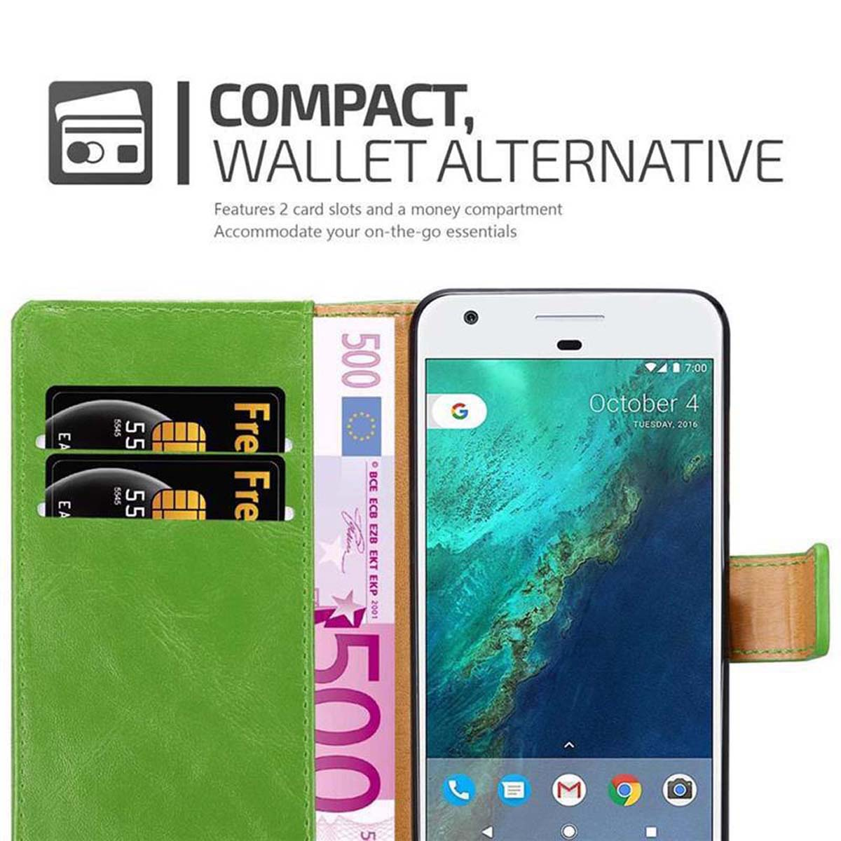 Una custodia per telefono alternativa al portafoglio con carte e contanti. Il telefono è a destra. La custodia è verde.