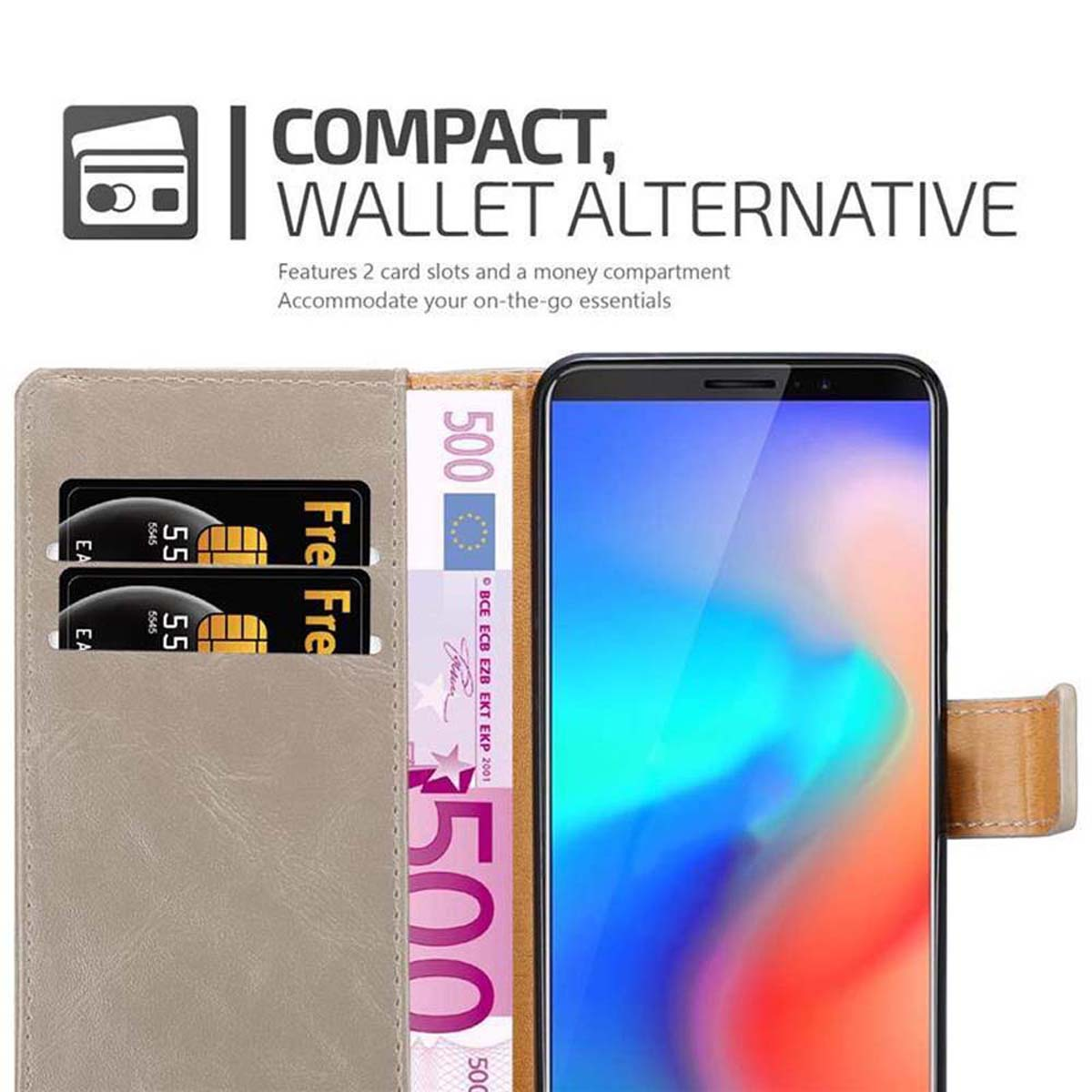 Custodia per telefono con due slot per carte e denaro. Il testo dice 'Compact, Wallet Alternative'.