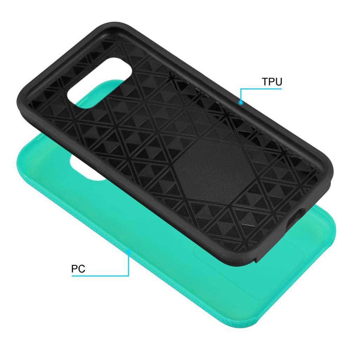 Componenti della custodia del telefono: TPU nero esterno e PC turchese interno. Testi: Etichette TPU e PC visibili.
