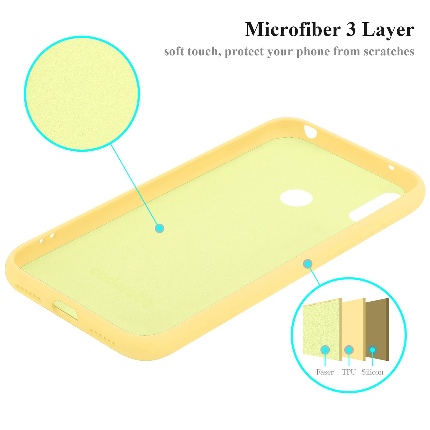 Gelbe Handyhülleninnenseite mit Mehrschichtdiagramm: Faser, TPU, Silikon.