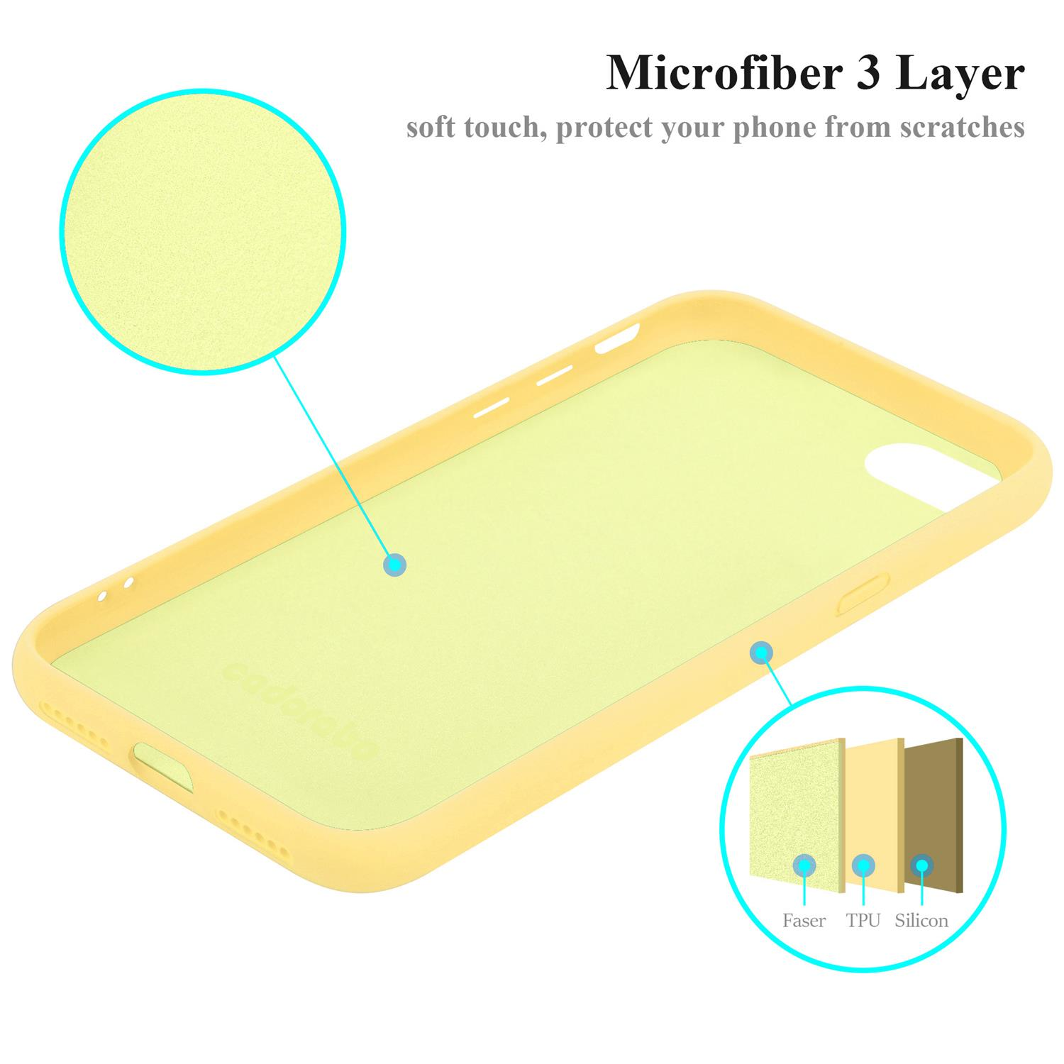 Ein gelbes Handyhülleninnere, mit 3 Schichten: Faser, TPU, Silikon. Der Text lautet 'Mikrofaser 3-Schicht'.
