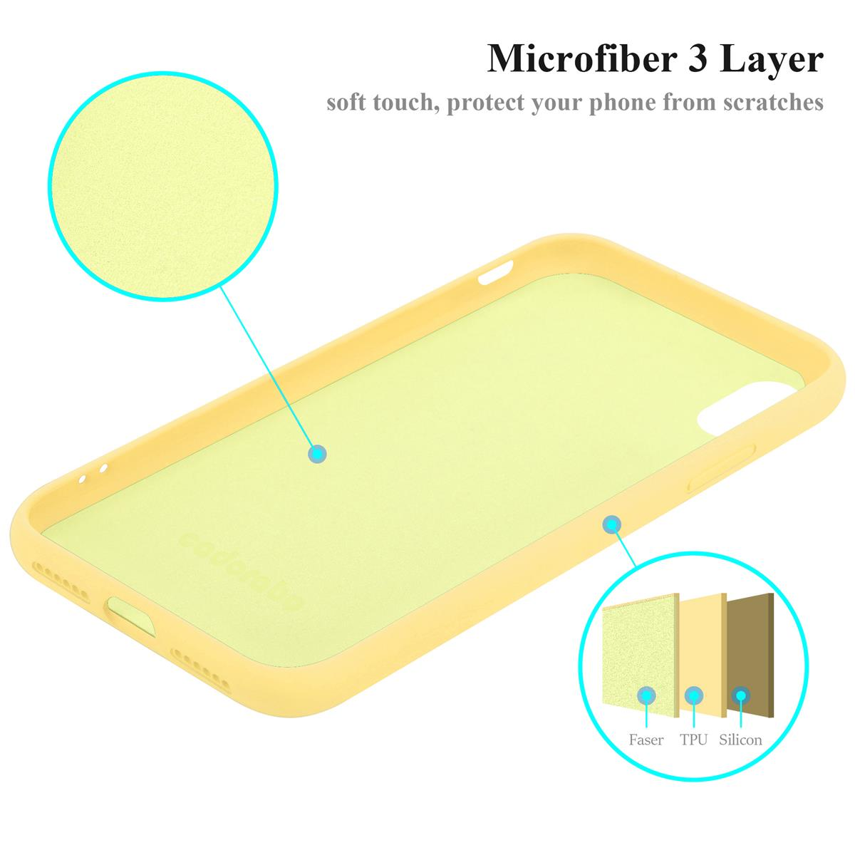 Gelbe Handyhülle mit dreilagiger Mikrofaser. Diagramm zeigt die Schichten.