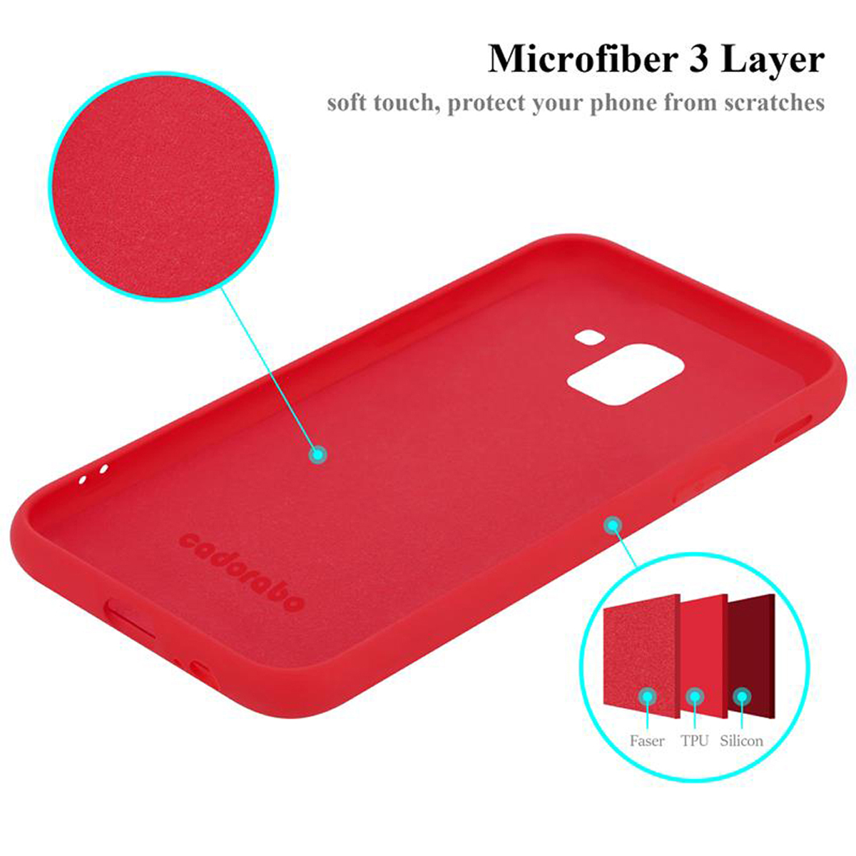 Rote Handyhülle mit rosa Innenschicht. Text: Mikrofaser 3-lagig. Diagramm: Faser, TPU, Silikon.