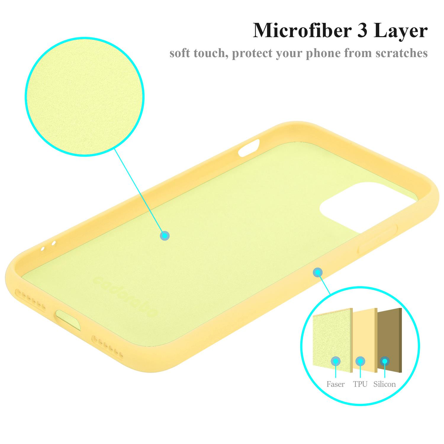 Gelbes Handyhüllen-Innen, mit Microfaser 3-Schicht-Details. Diagramm zeigt die Schichten: Faser, TPU und Silikon.