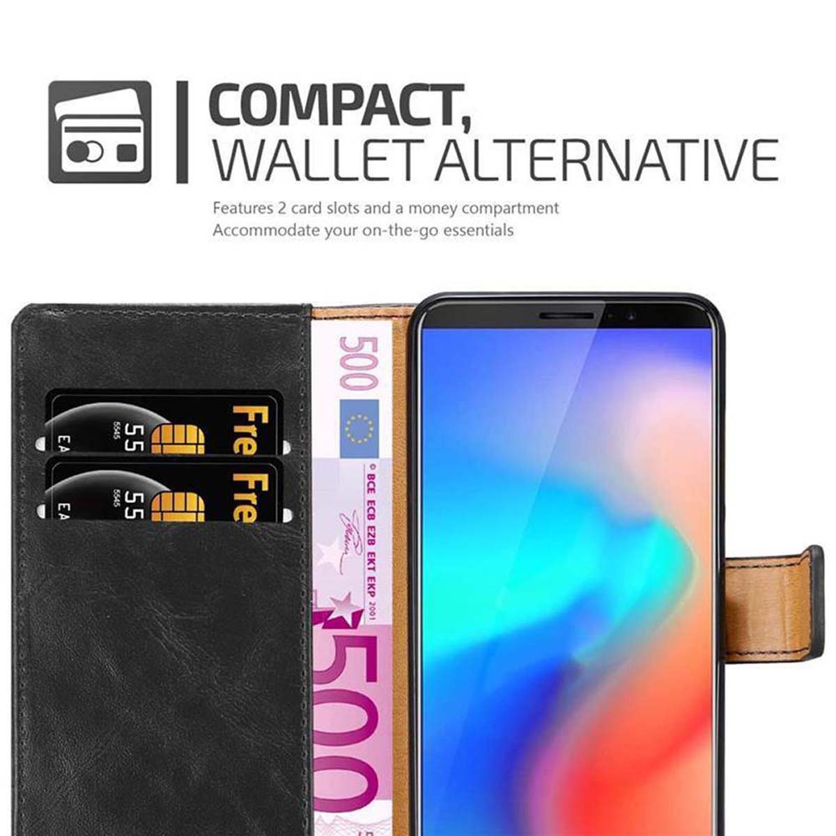 Custodia del telefono con funzione portafoglio, con testo sull'alternativa portafoglio compatta.
