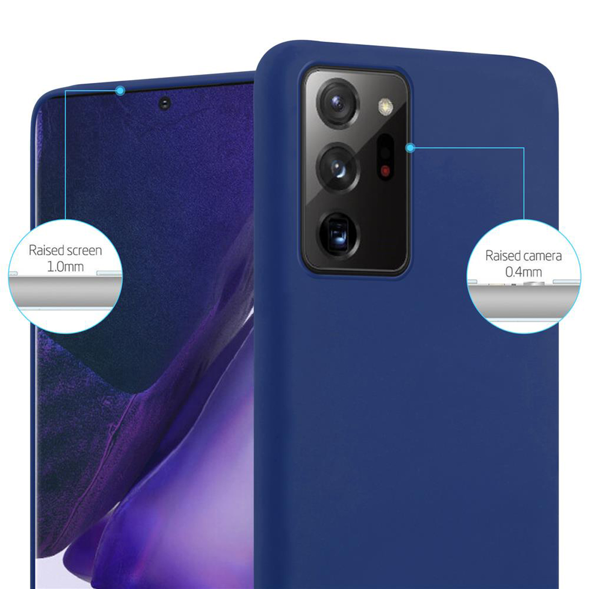 Primo piano di una custodia blu con telefono. Etichette evidenziano schermo e fotocamera rialzati.