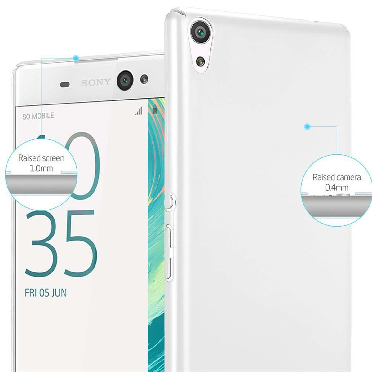 Telefono bianco con dettagli dello schermo e della fotocamera. Schermo e fotocamera rialzati con aree etichettate. Sfondo bianco.