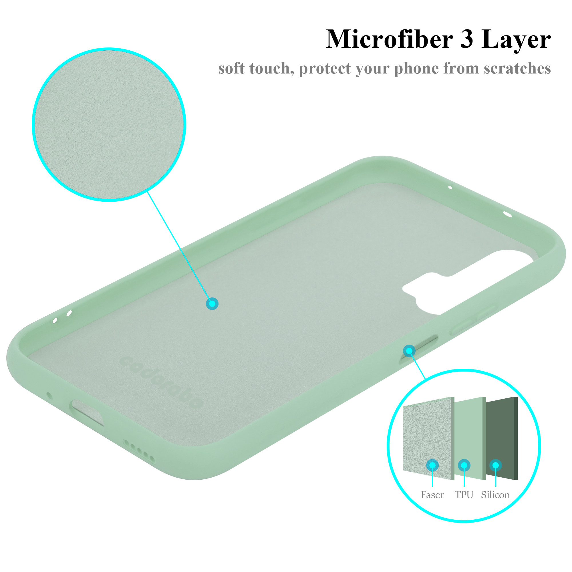 Grüne Handyhülleninnenseite mit Microfaser 3-Lagen-Text und Diagrammen.