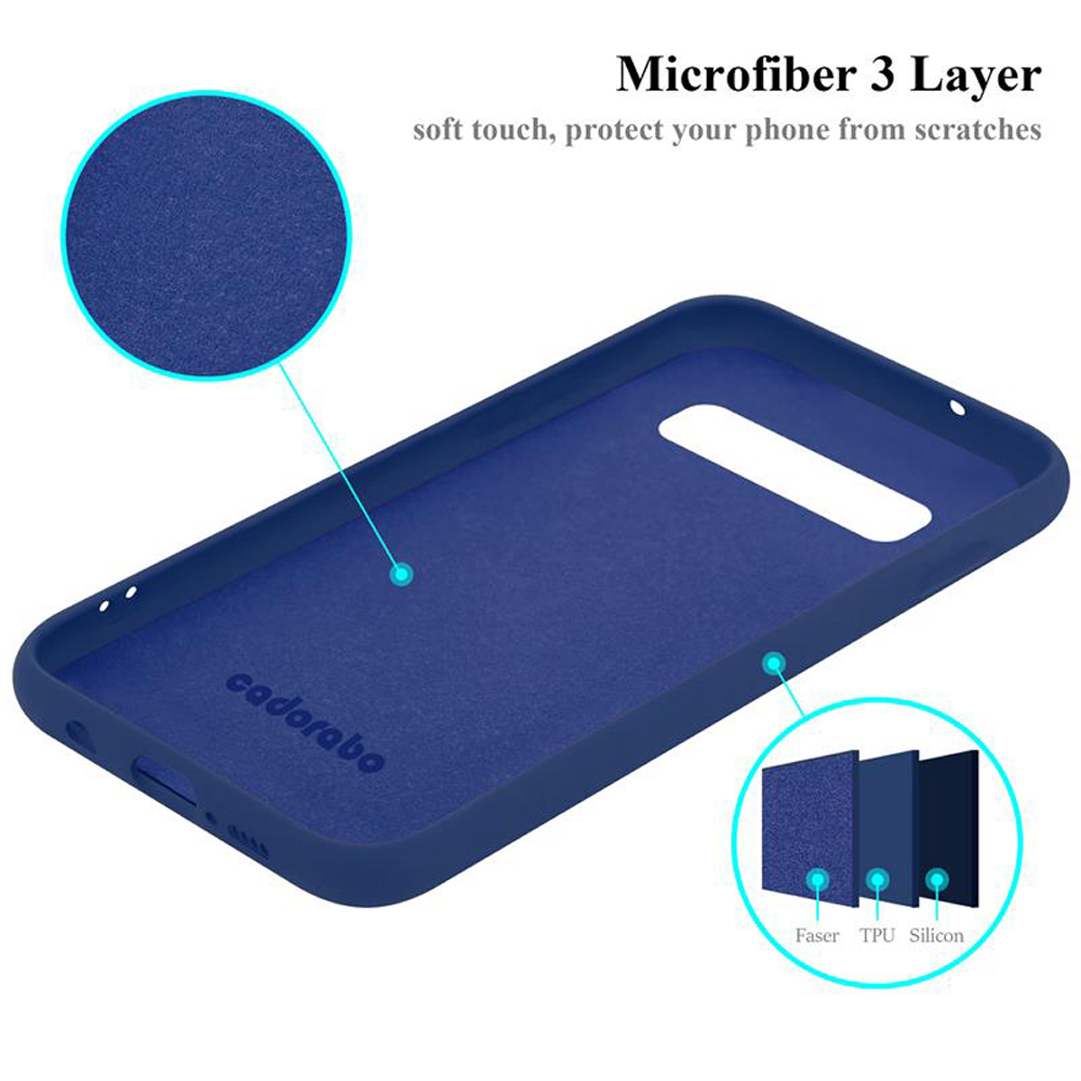 Blaue Handyhülle mit Mikrofaser-Schicht, zeigt die Schichten. Text: Sanfte Haptik, schützt vor Kratzern.