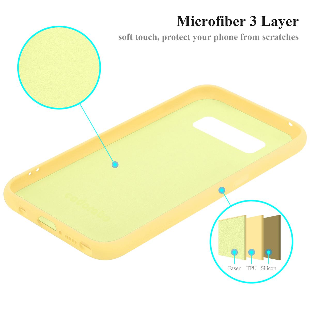 Interno della custodia del telefono giallo con sezione trasversale che mostra gli strati. Testo: 'Microfiber 3 Layer'.