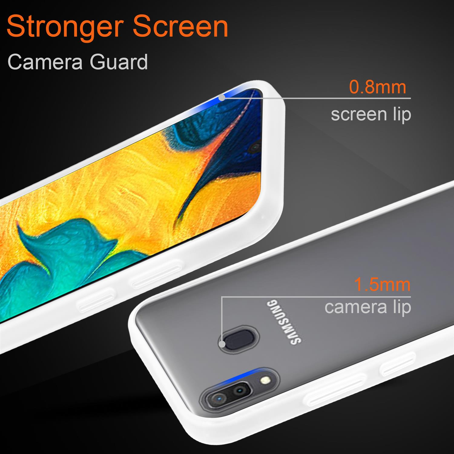Eine Handyhülle mit weißem Rahmen. Der Text lautet: Stronger Screen. Camera Guard. Maße sind angegeben.