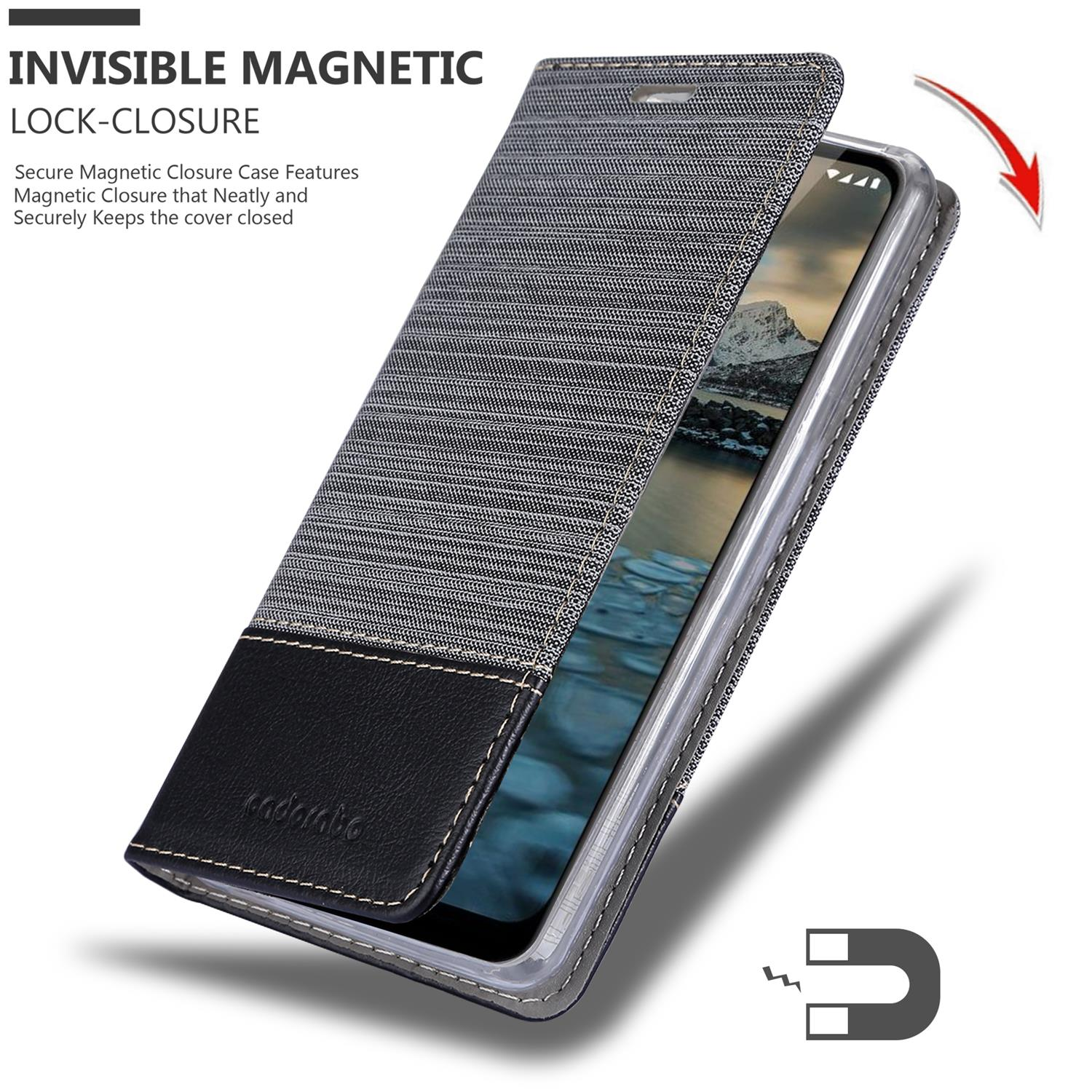 Eine Handyhülle wird gezeigt. Die Hülle ist geöffnet und zeigt das Telefon. Text sagt Unsichtbarer Magnetverschluss.
