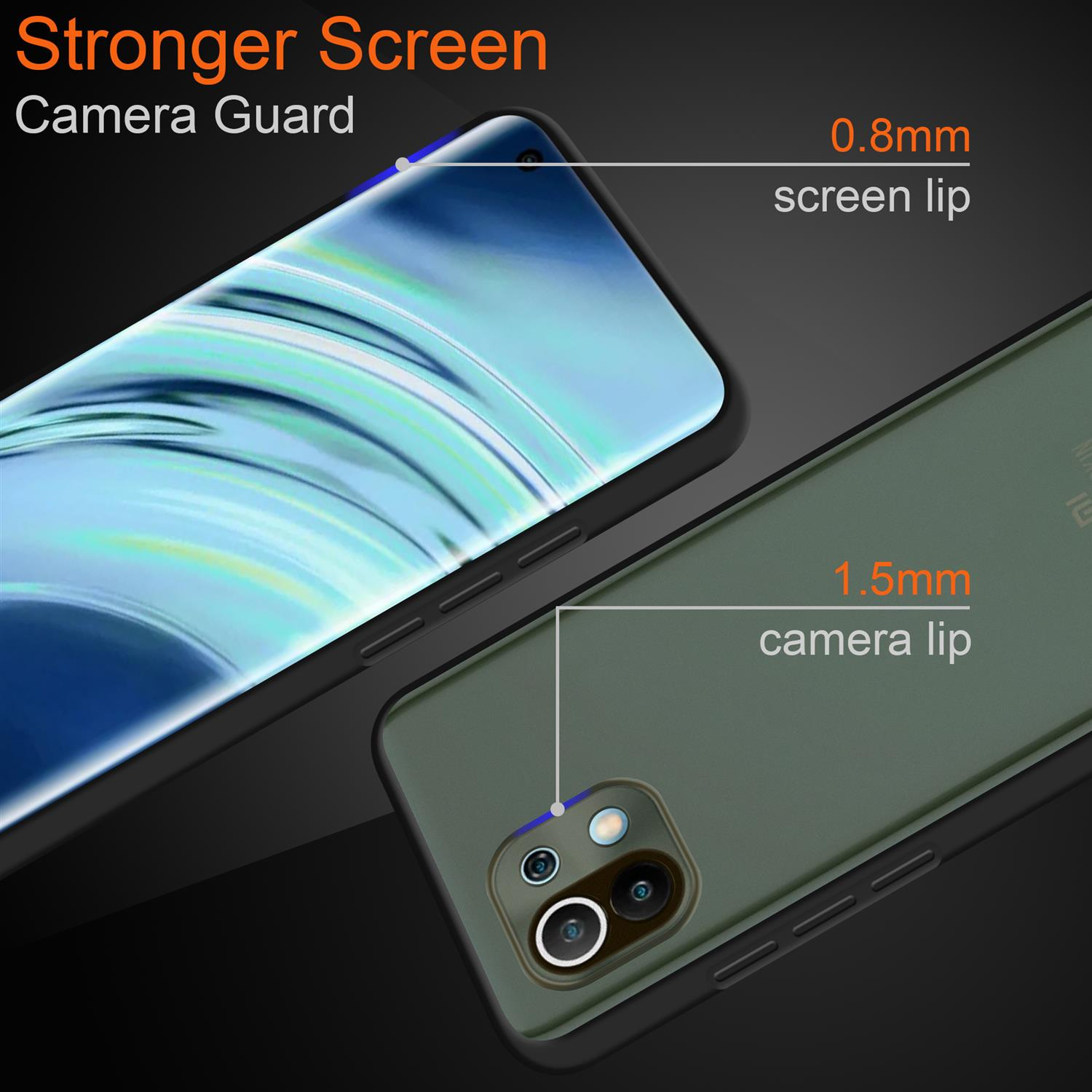 Schermo e custodia del telefono. Il testo indica uno schermo e una protezione della fotocamera più resistenti.