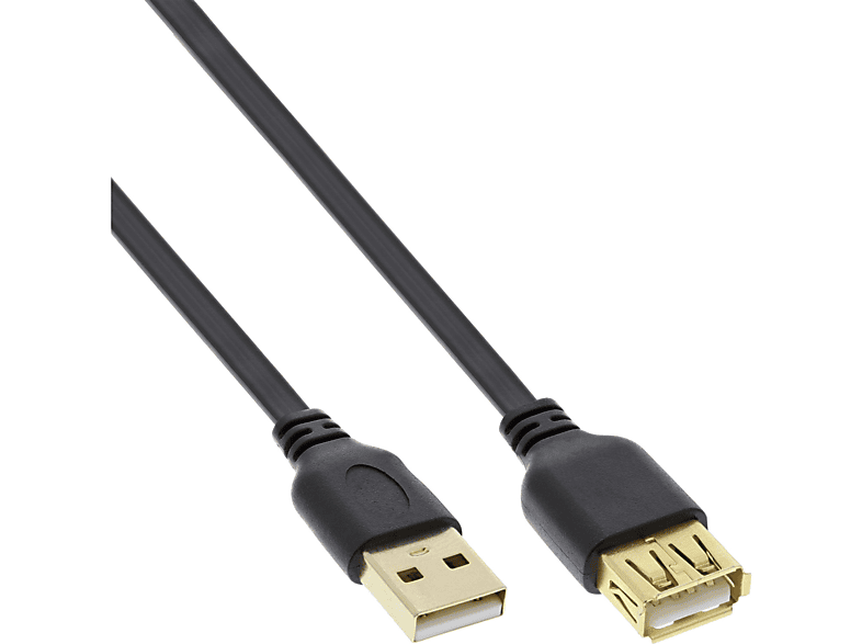 Flachkabel Stecker Buchse, A INLINE InLine® Verlängerung, USB 2.0 gold, / USB