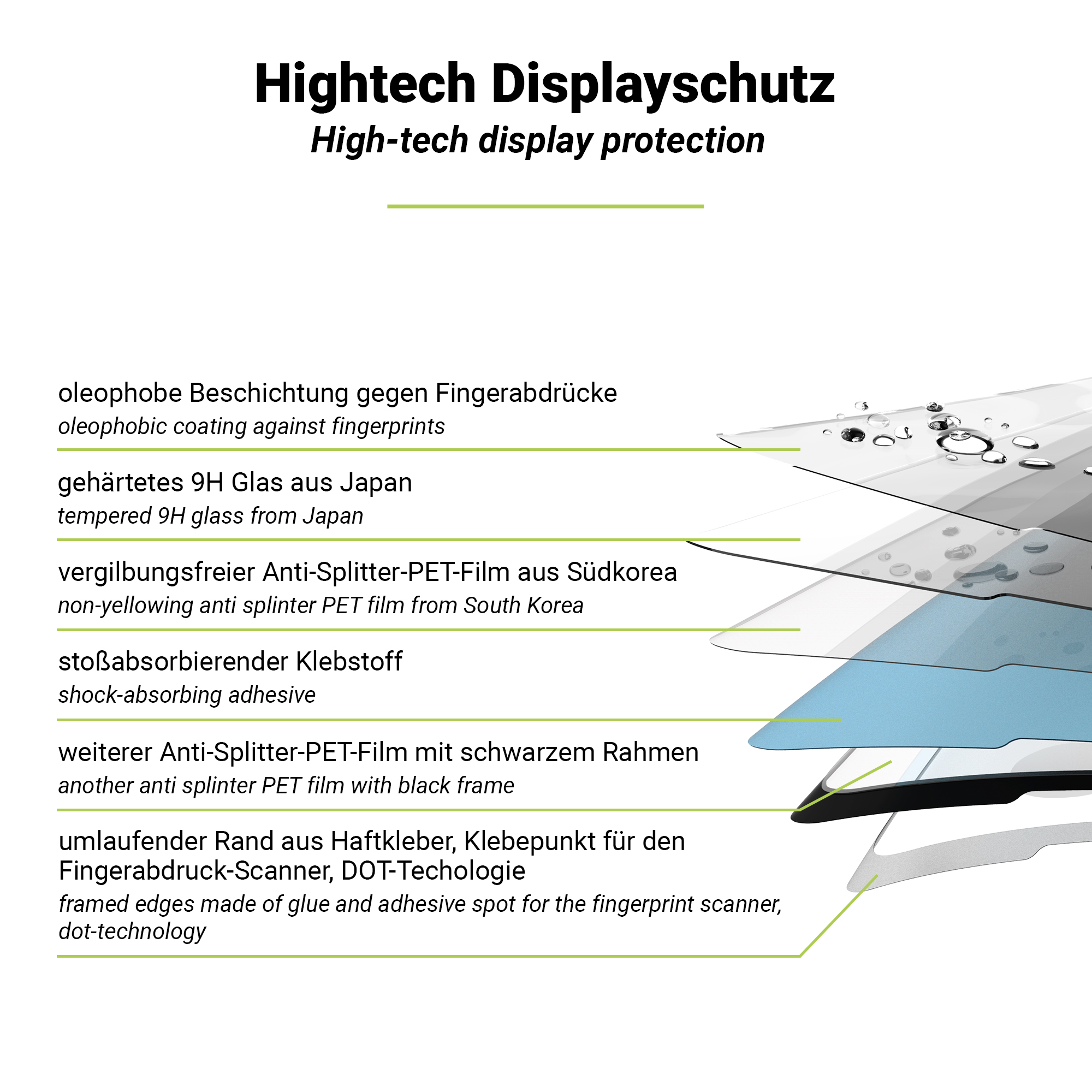 S20) ARTWIZZ Displayschutz(für CurvedDisplay Galaxy Samsung