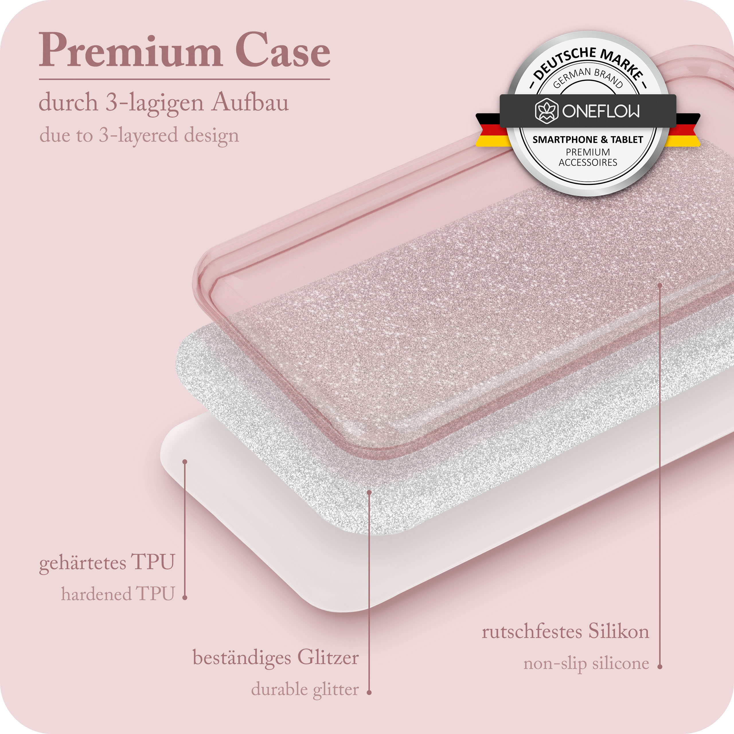 Rosafarbene Handyhüllen-Schichten: gehärtetes TPU, haltbarer Glitzer und rutschfestes Silikon. Text: Premium-Hülle.