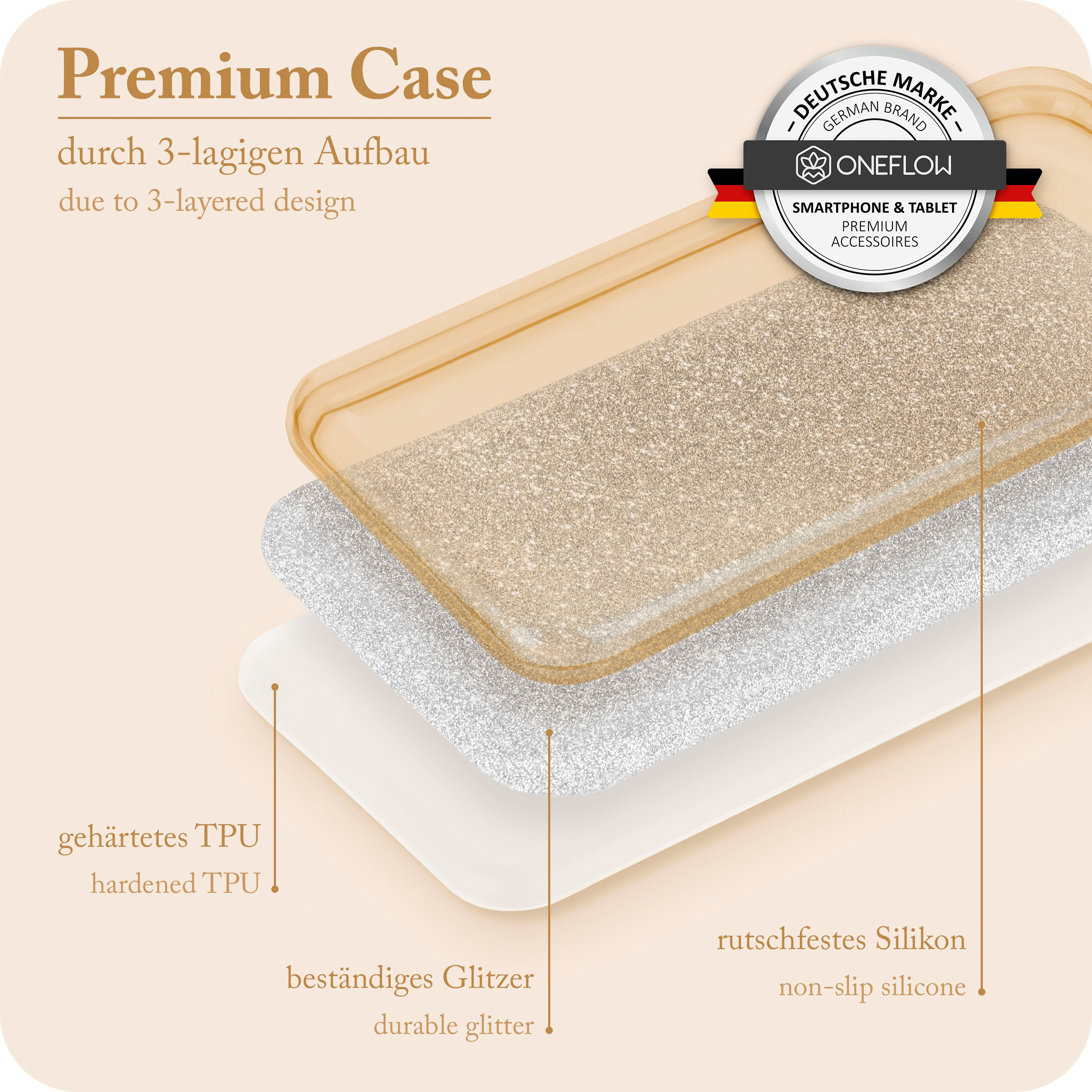 Querschnitt durch Handyhüllen, einschließlich Glitzer, gehärtetem TPU und rutschfestem Silikon.
