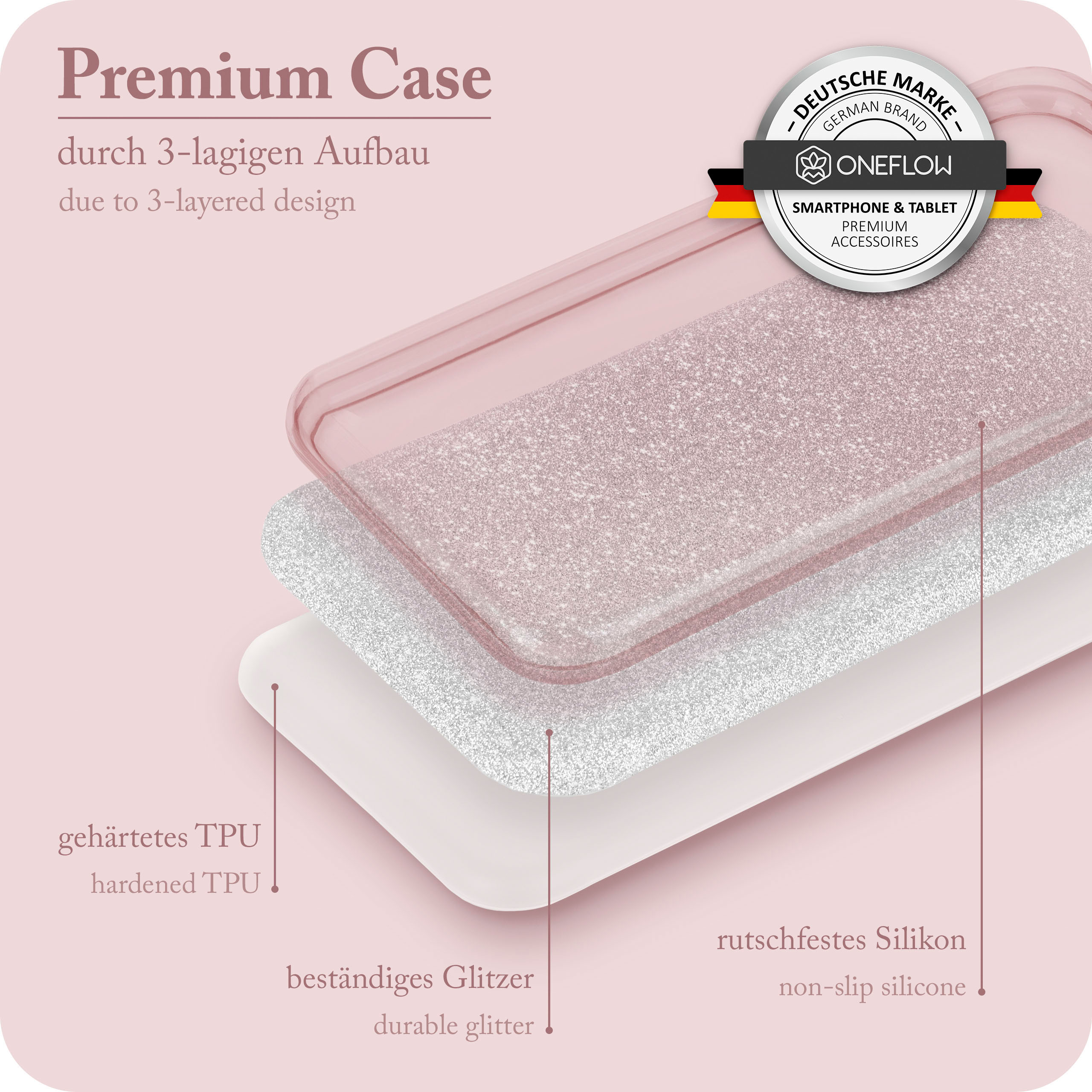 Transparente Handyhülle mit geschichtetem Design: TPU, Glitzer und Silikon. Deutscher Text mit englischer Übersetzung.
