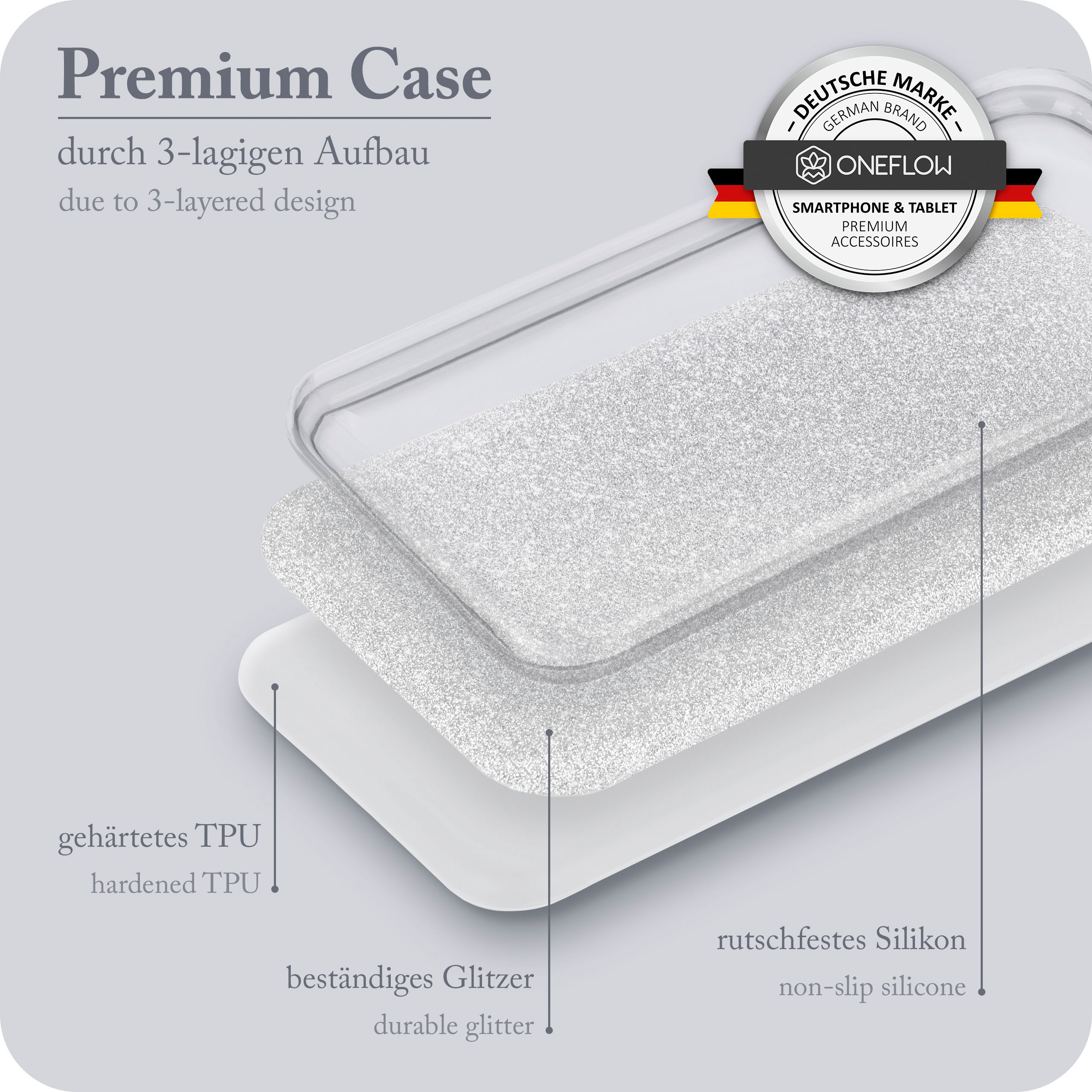 Nahaufnahme einer Handyhülle mit sichtbaren Schichten. Die Schichten sind gehärtetes TPU, Glitzer und Silikon.