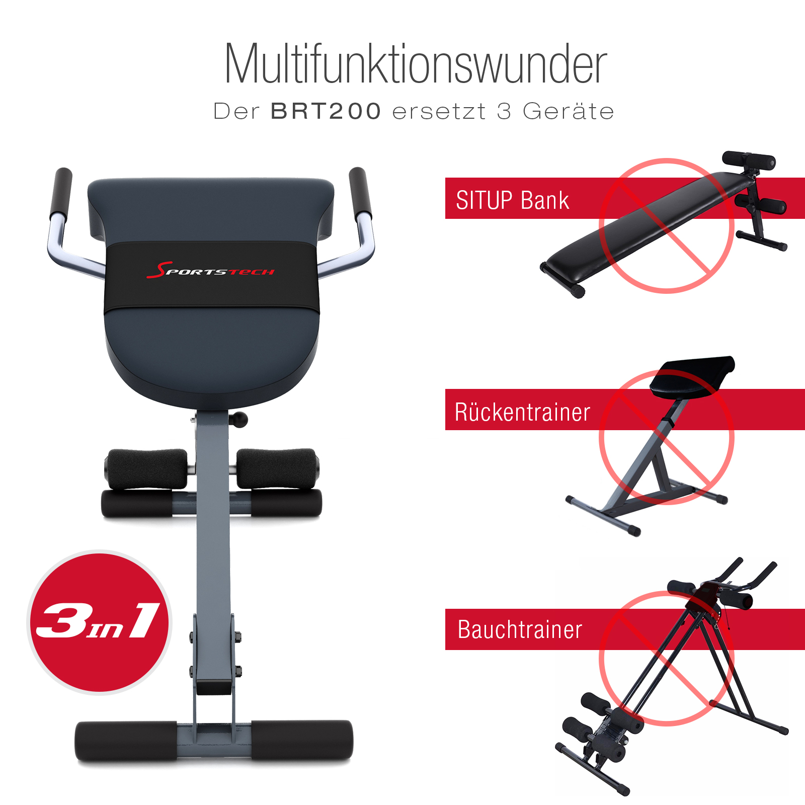 Eine 3-in-1 Fitnessmaschine mit Sit-up-, Rückentrainer- und Bauchtrainer-Funktionen, mit Diagrammen.