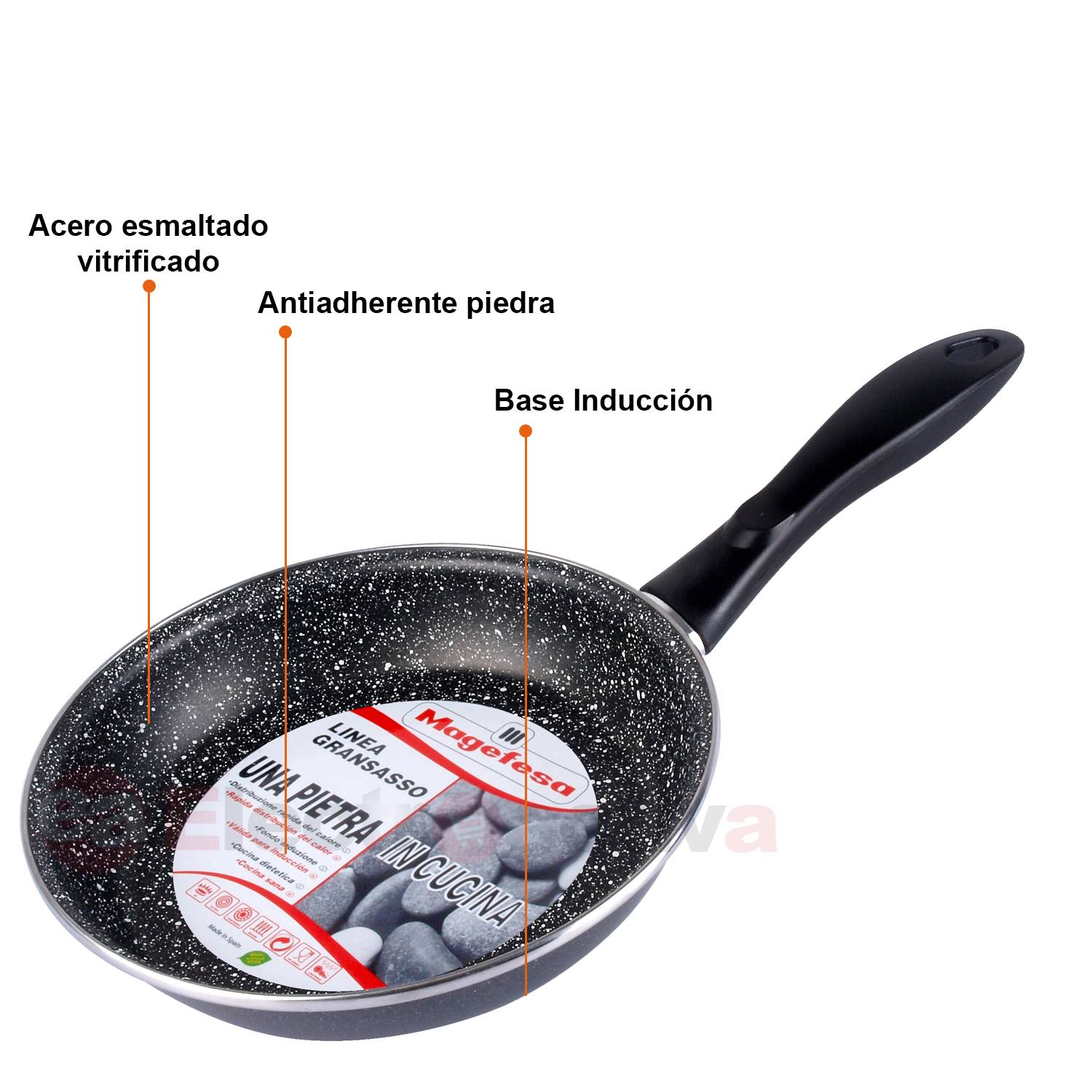 Sartén negra con superficie antiadherente tipo piedra. Etiquetas indican características. Fondo blanco.