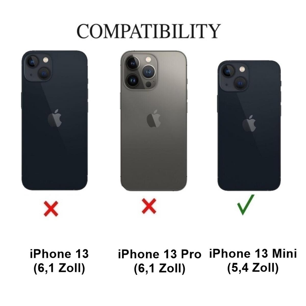 Drei iPhone-Modelle mit Häkchen und Kreuzen zur Angabe der Kompatibilität.