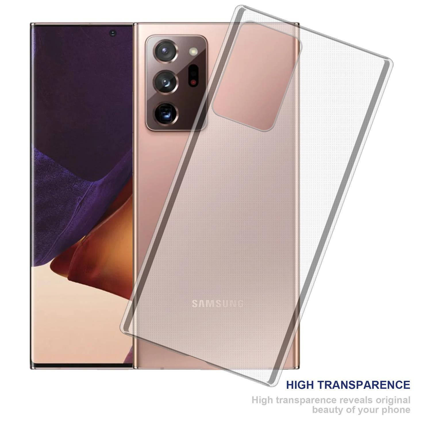 Telefon und transparente Hülle. Telefonrückseite sichtbar, Kameras und Samsung-Logo. Transparente Hülle, hinten.