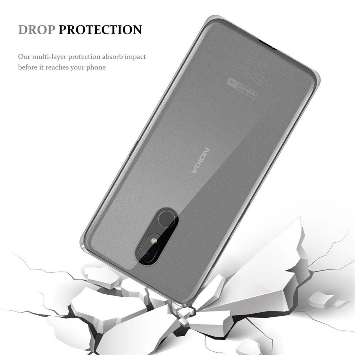 TPU TRANSPARENT Slim Nokia, 3.2, Backcover, Ultra Schutzhülle, VOLL AIR CADORABO