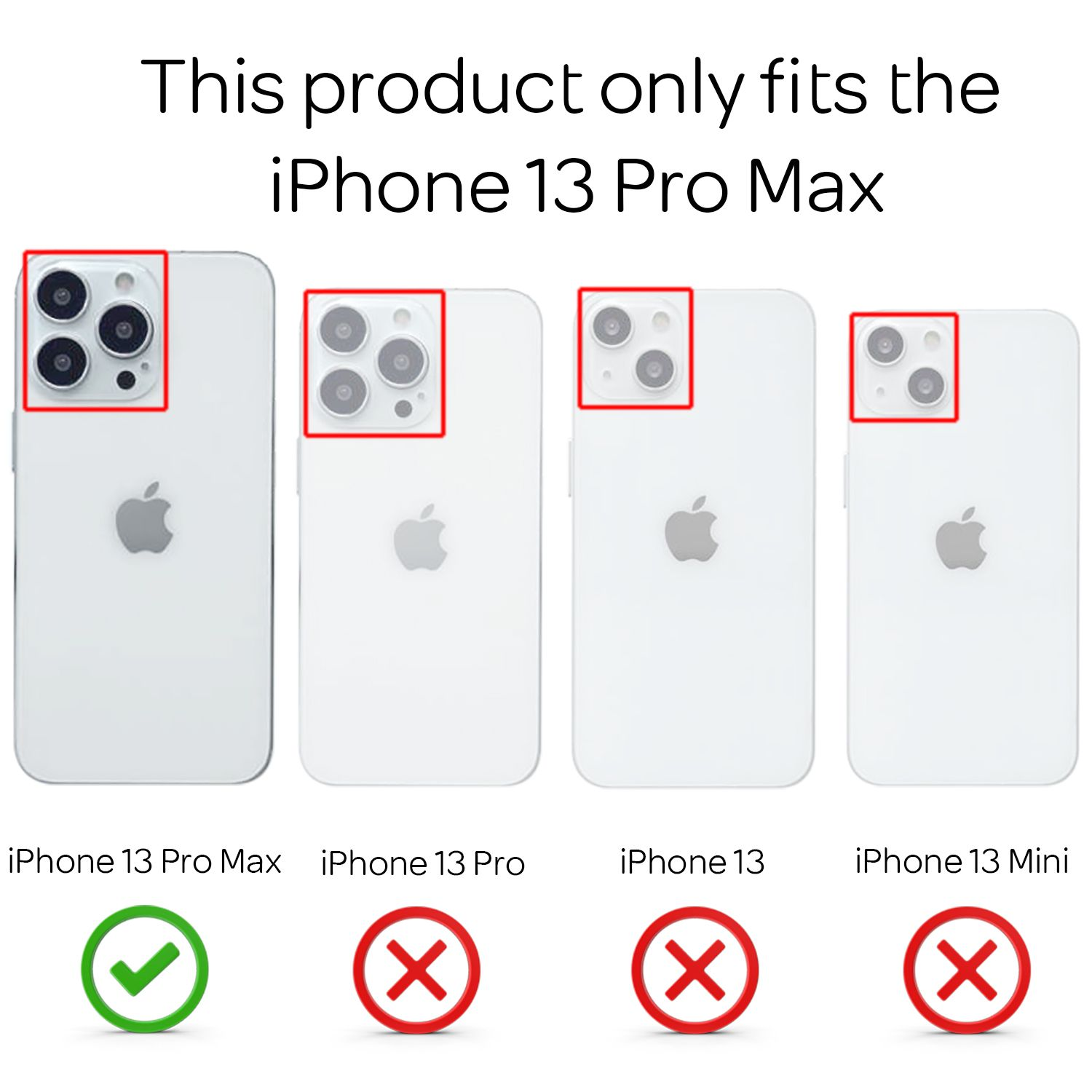 Quatre téléphones avec différentes configurations de caméra, le texte indique quels modèles d'iPhone s'adaptent.