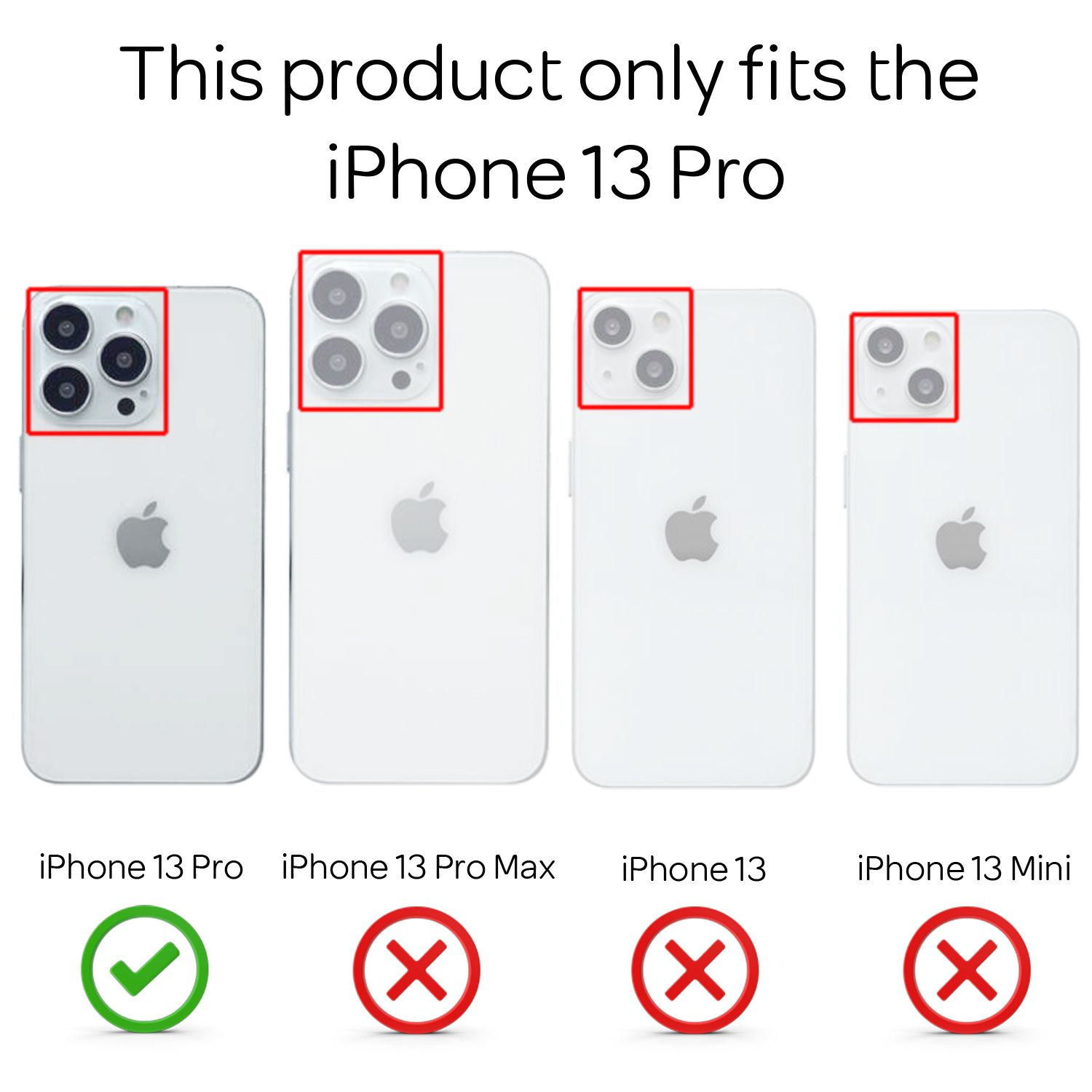 Diagramma che mostra la compatibilità di iPhone 13 Pro con altri modelli.