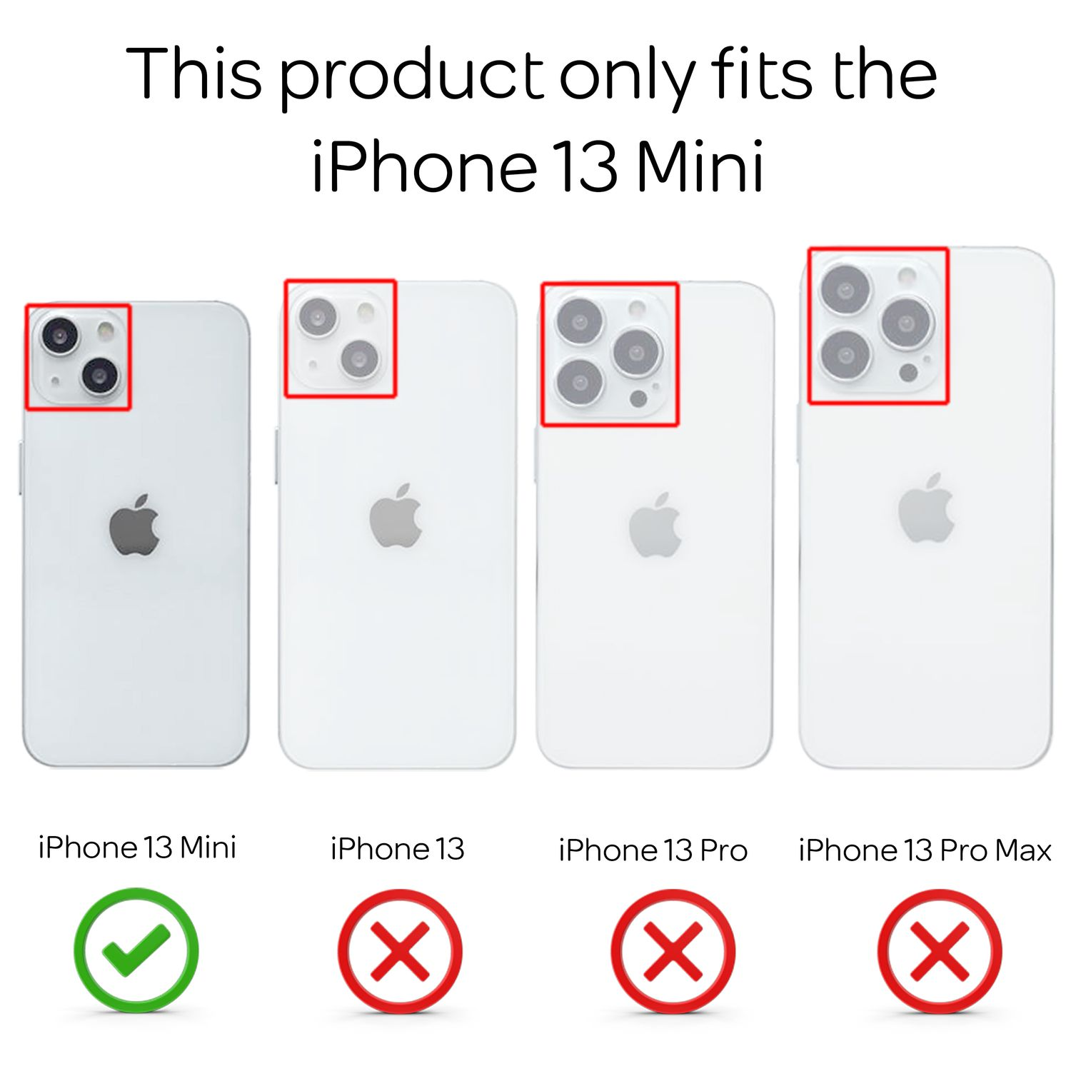 Vergleich von iPhone 13 Mini, 13, 13 Pro und 13 Pro Max, Unterschiede bei der Kamera.