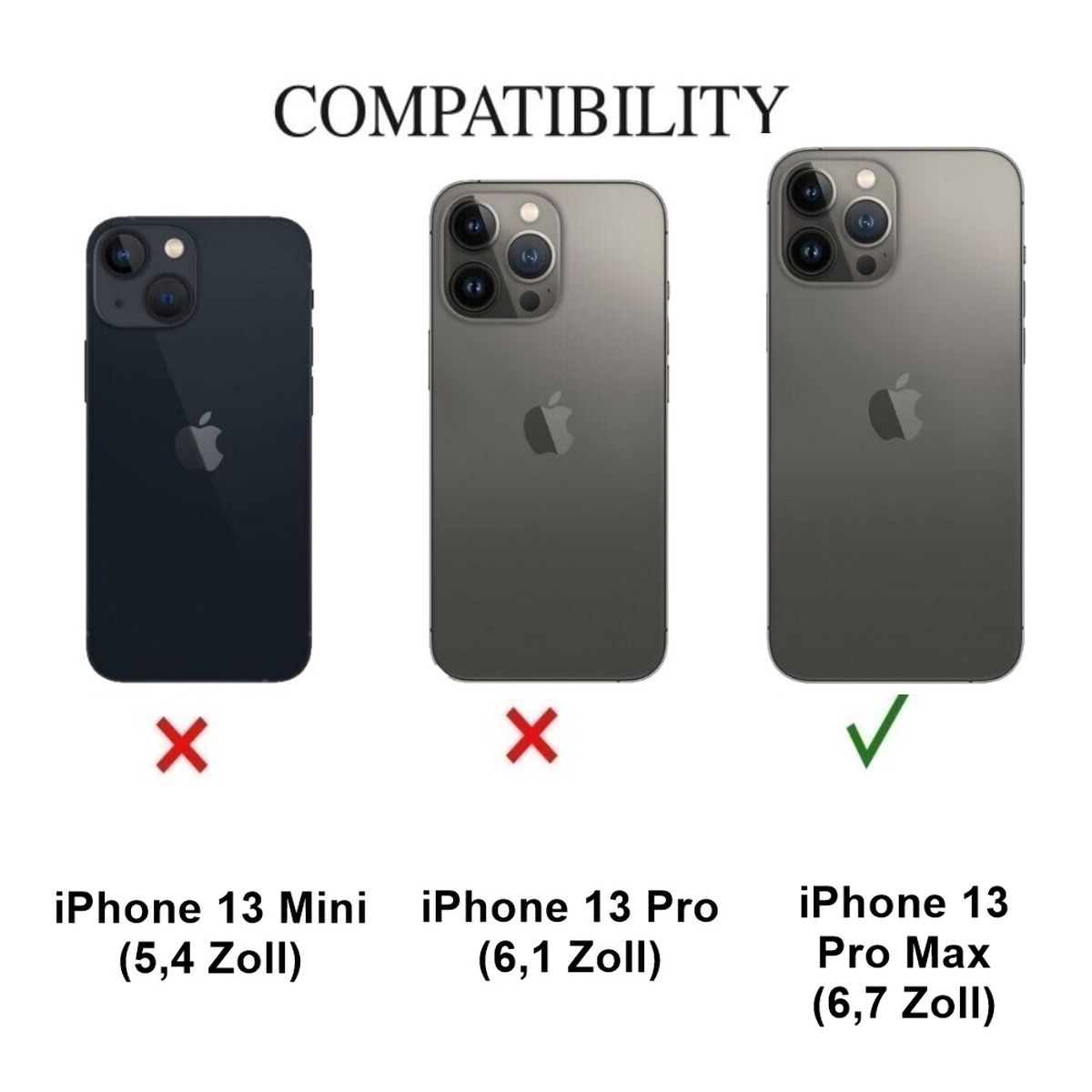 Drei Telefone. Eins kompatibel, zwei inkompatibel, mit iPhone 13 Pro Max-Label.