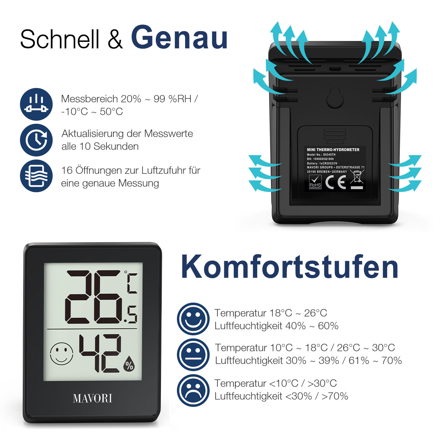 Schwarzes digitales Thermometer mit Anzeige. Text: Komfortstufen. Pfeile zeigen den Luftstrom an. Weißer Hintergrund.