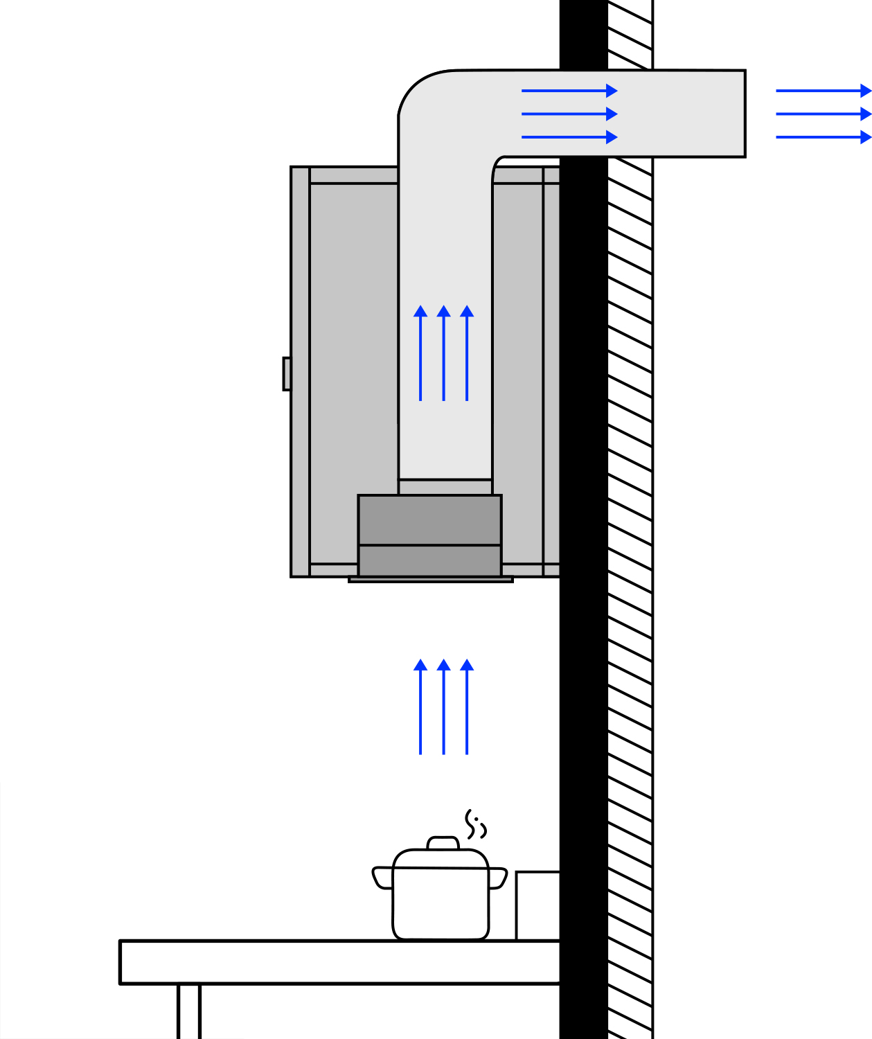 Diagram of a kitchen range hood with arrows. White background.