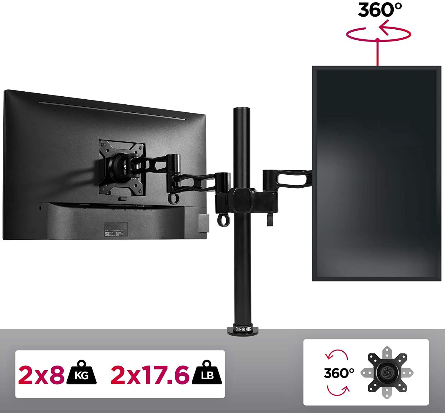Doppelmonitorständer. Zwei schwarze Monitore auf schwarzem Ständer, 360° Drehung.