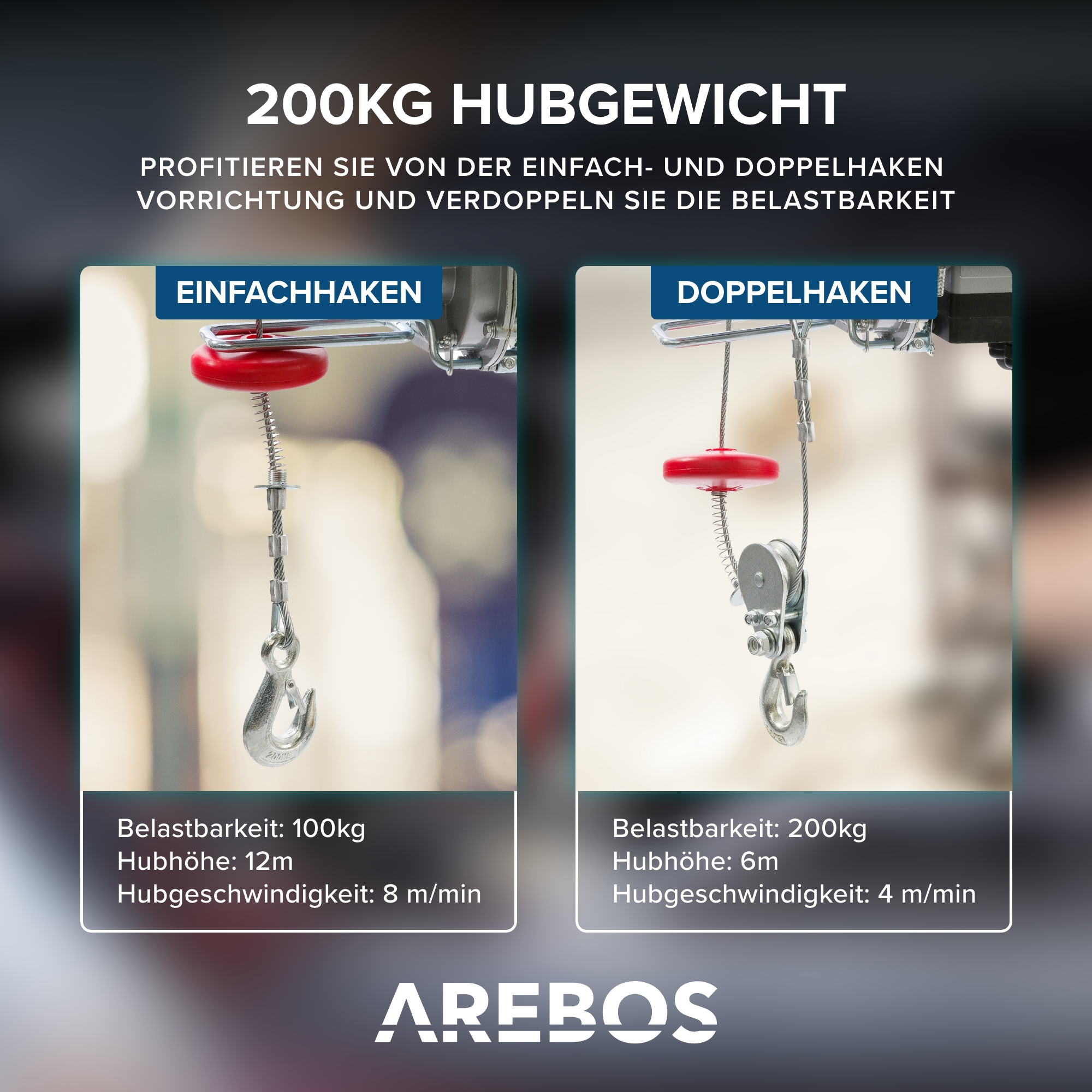 Ein Bild mit Text über einen Hebezug, das Einzel- und Doppel-Haken zeigt.