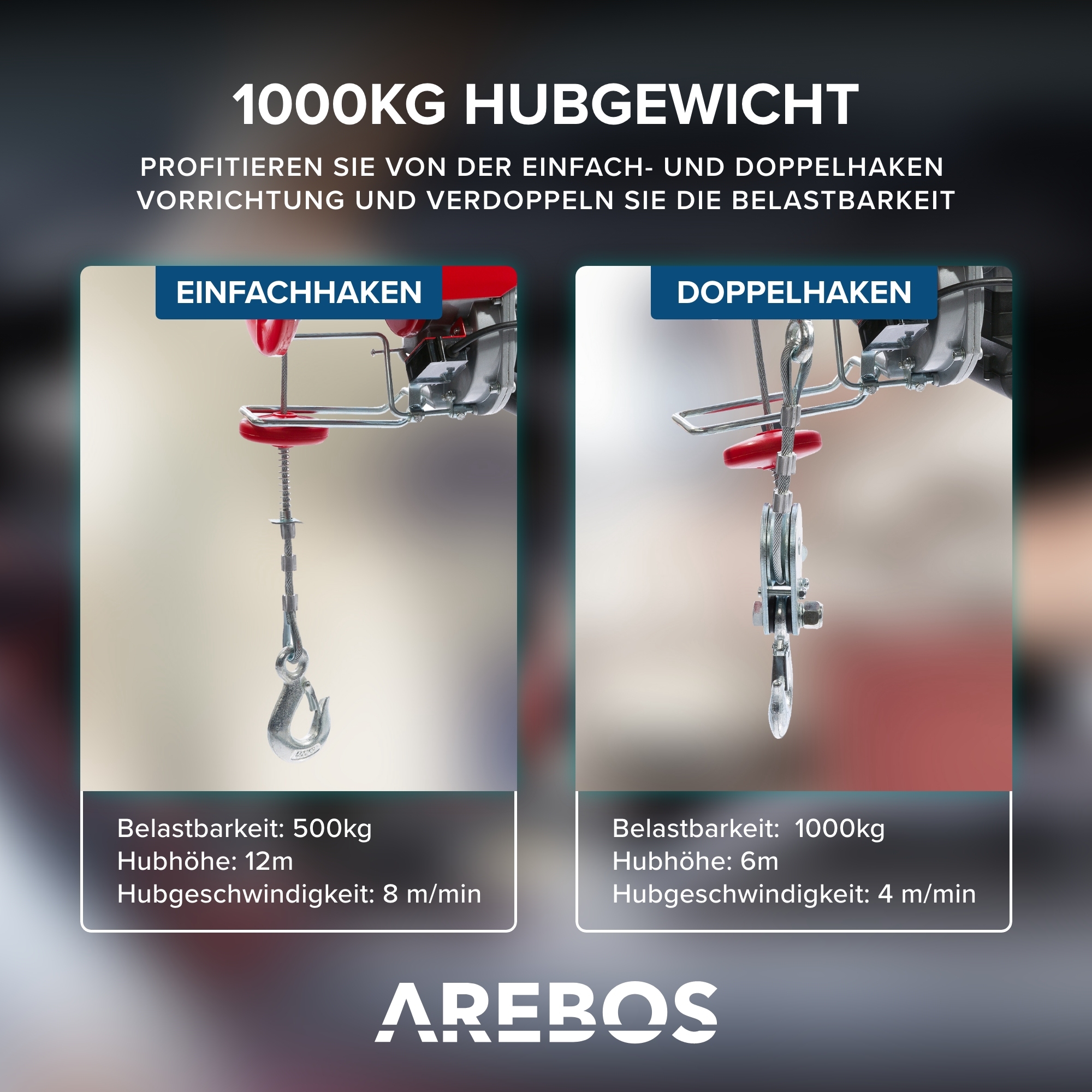Eine Werbung mit zwei Hebehaken, einfach und doppelt, mit Spezifikationen.