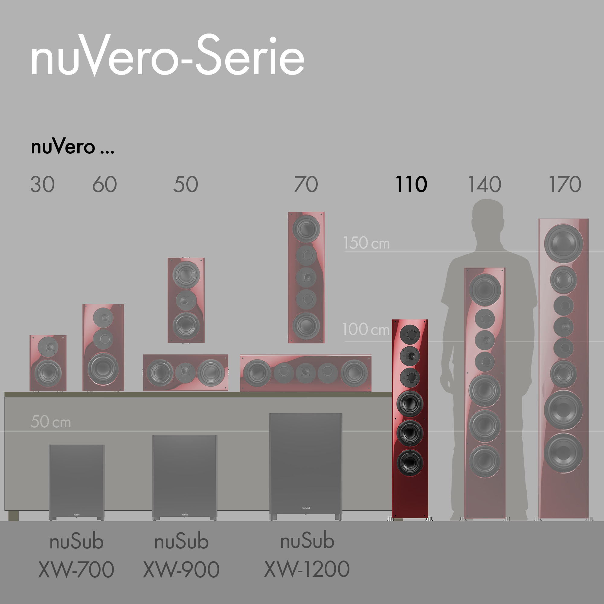 NUBERT nuVero 110 Standlautsprecher, Standlautsprecher Rubinrot | passiv