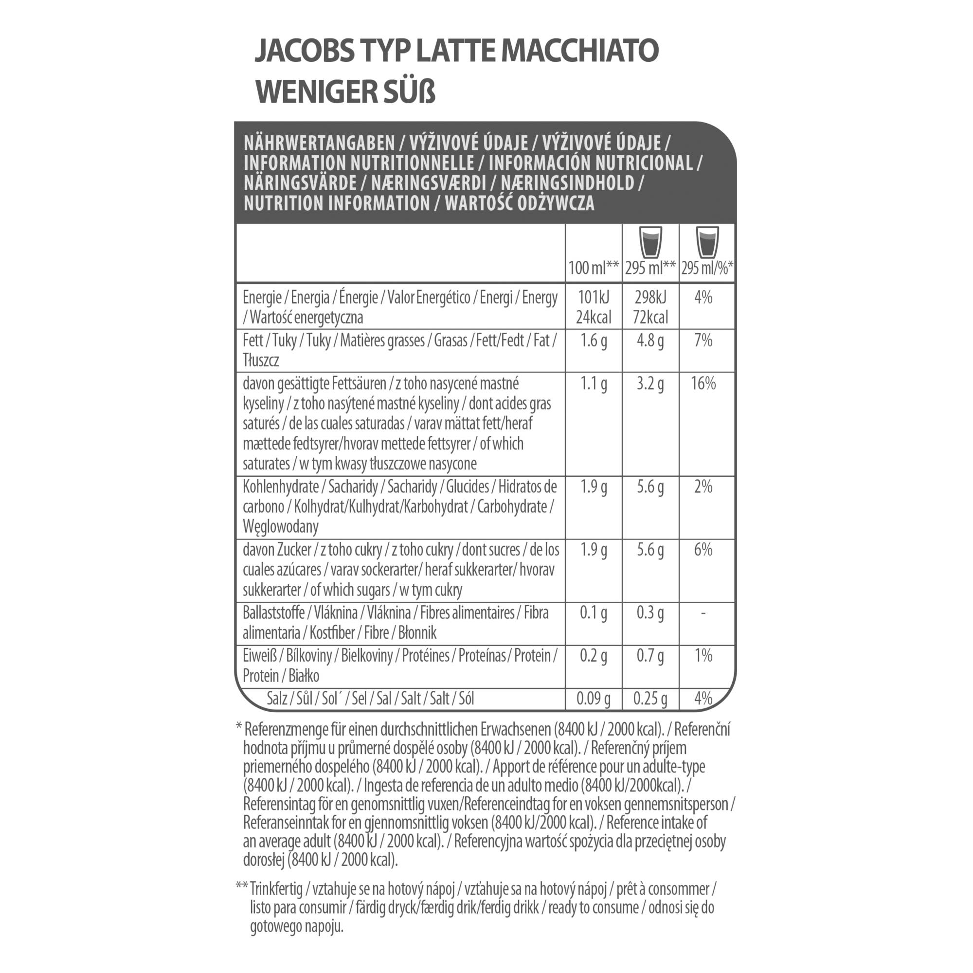 Nährwertkennzeichnung mit viel Text. Jacobs Type Latte Macchiato, weniger Zucker.