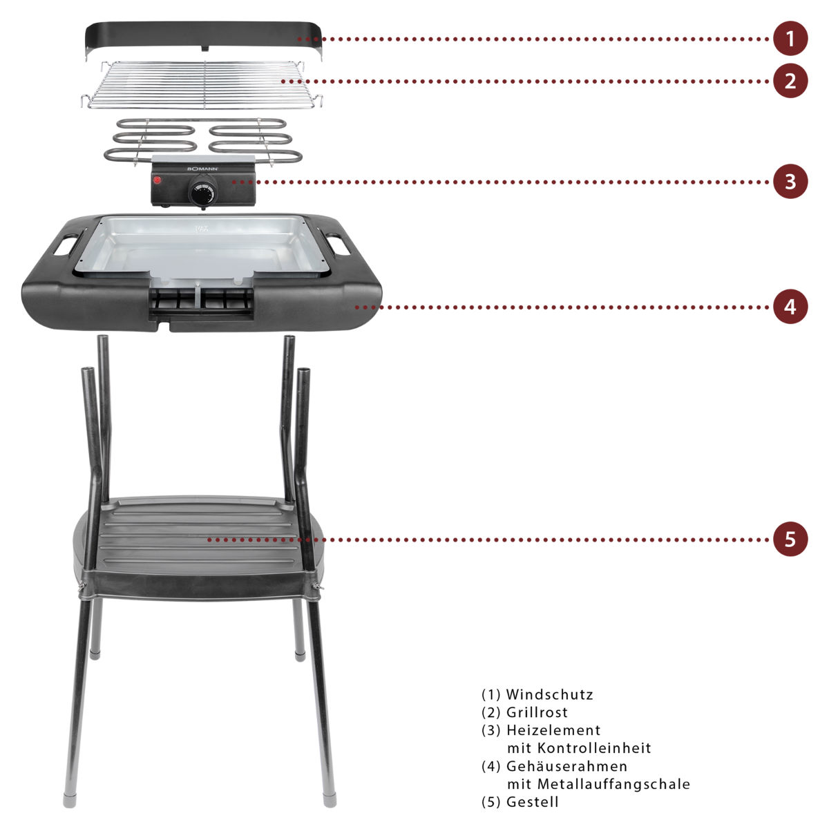 Czarny grill elektryczny z 5 elementami: pokrywą, rusztem, elementami grzejnymi, tacką na tłuszcz i stojakiem.