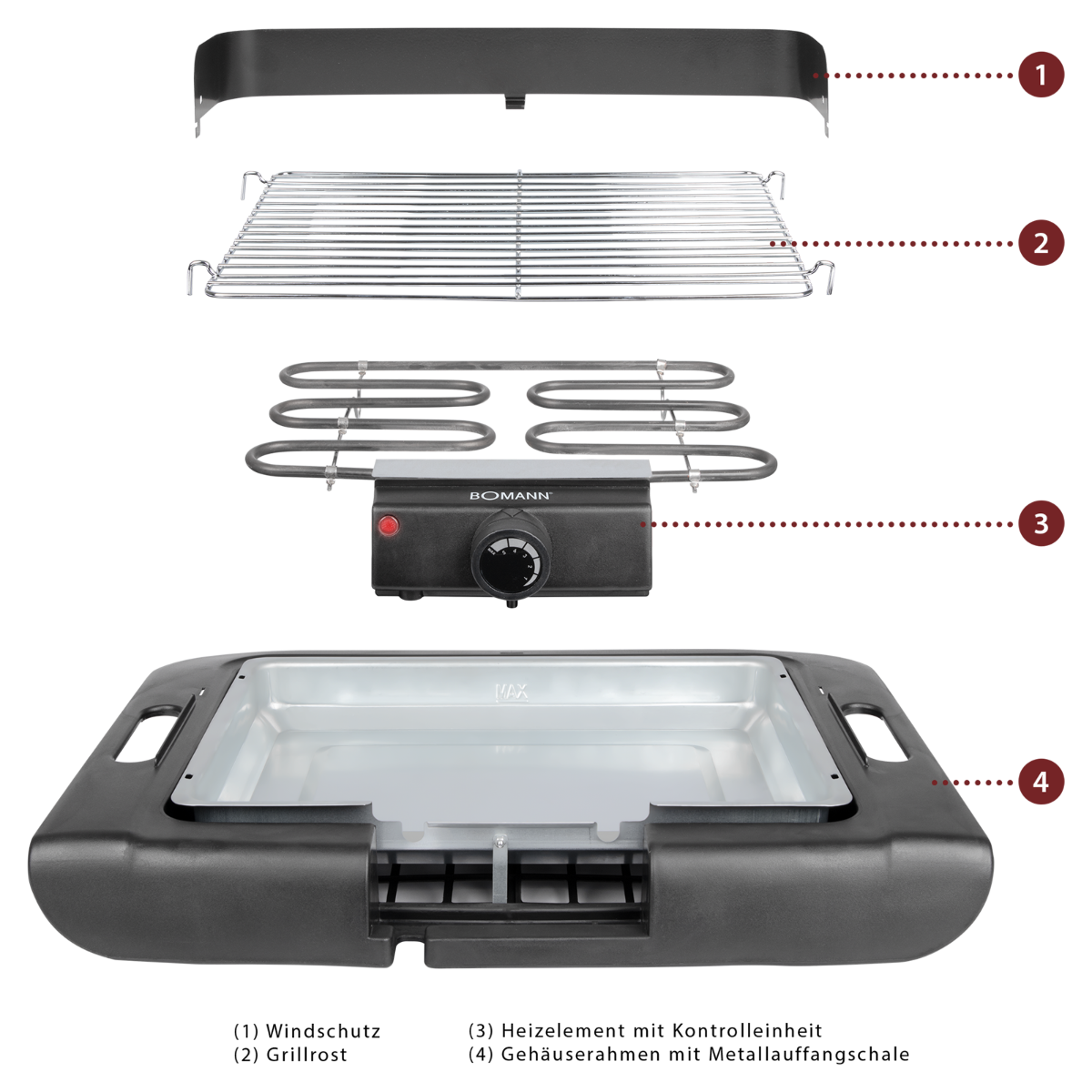 Widok rozstrzelony grilla elektrycznego z oznaczonymi częściami.