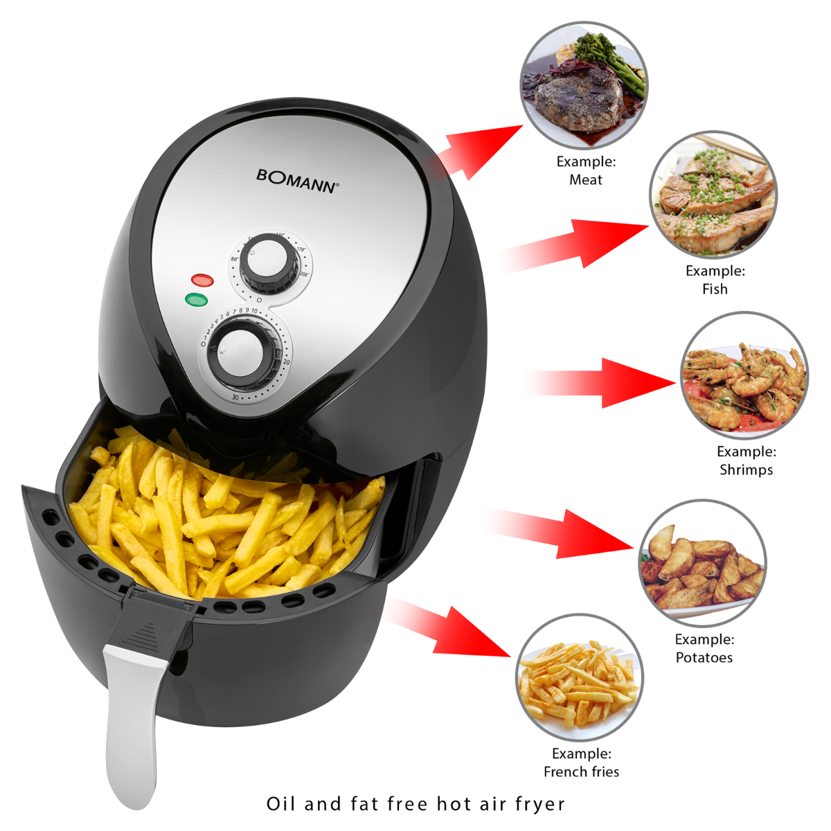 Una friggitrice ad aria nera con patatine fritte ed esempi di cibi cotti. Testo: Senza olio e senza grassi.