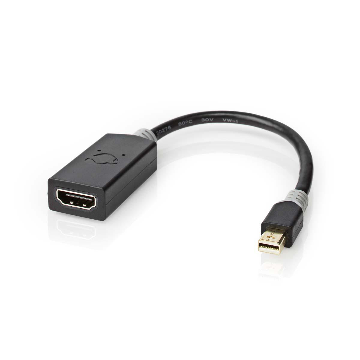 NEDIS CCBP37654AT02 Mini Displayport-Kabel