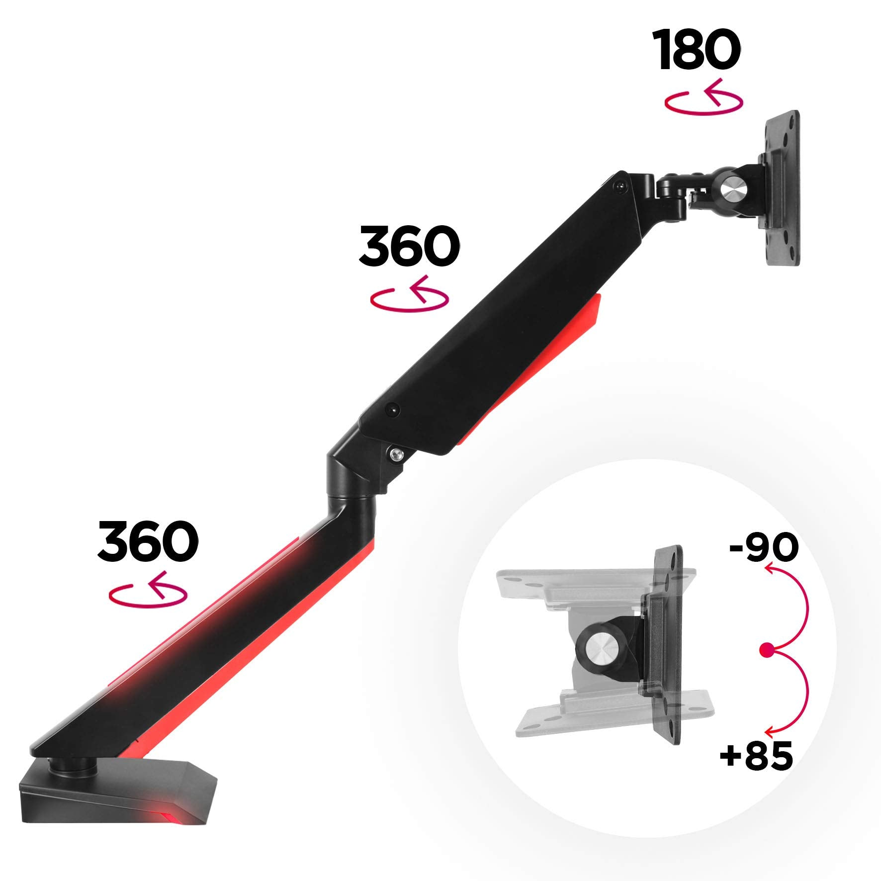 Schwarzer und roter Monitorarm mit 360- und 180-Grad-Drehmarkierungen und einem kleinen Diagramm.