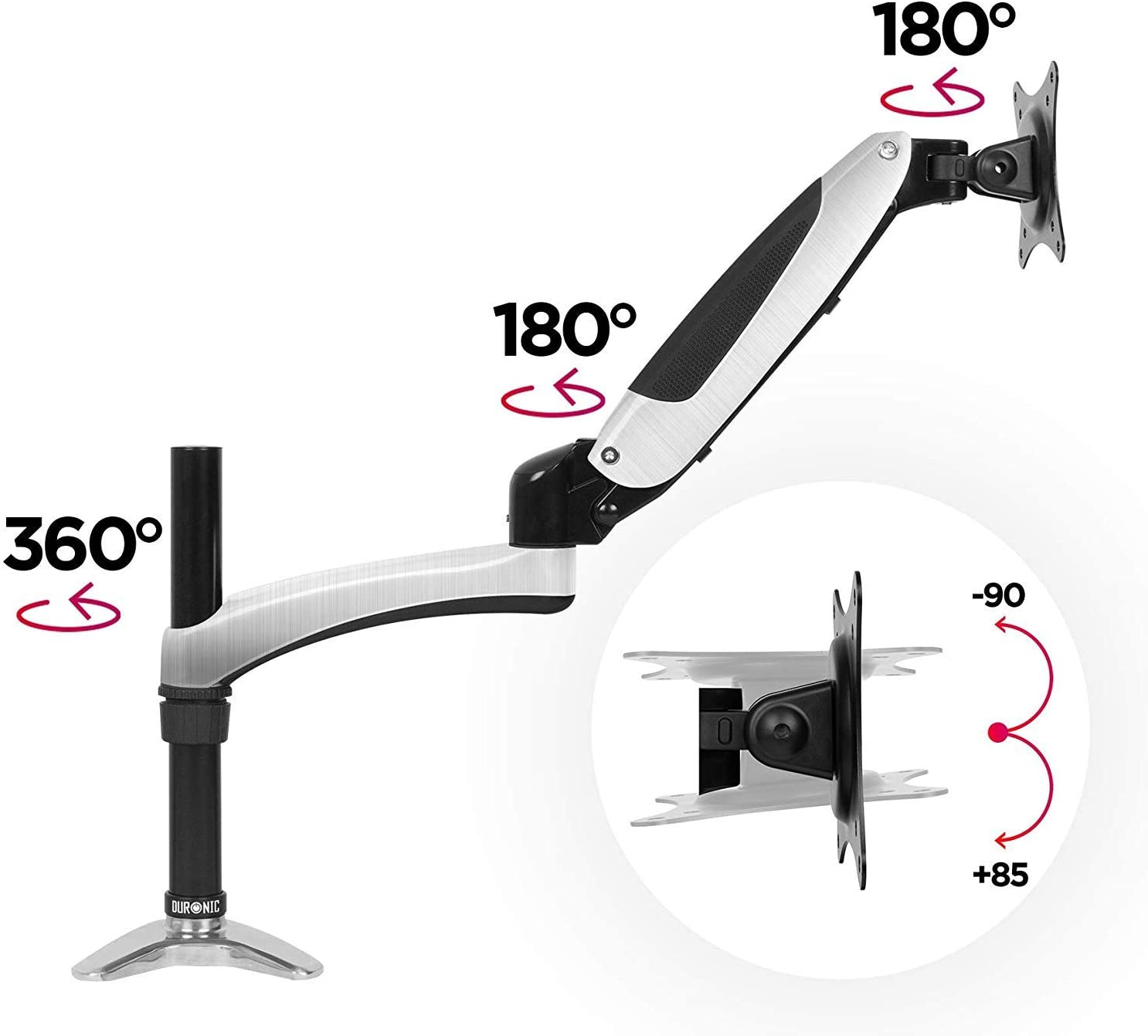 Brazo de monitor con múltiples puntos de ajuste, mostrando ángulos de rotación de 360 y 180 grados.