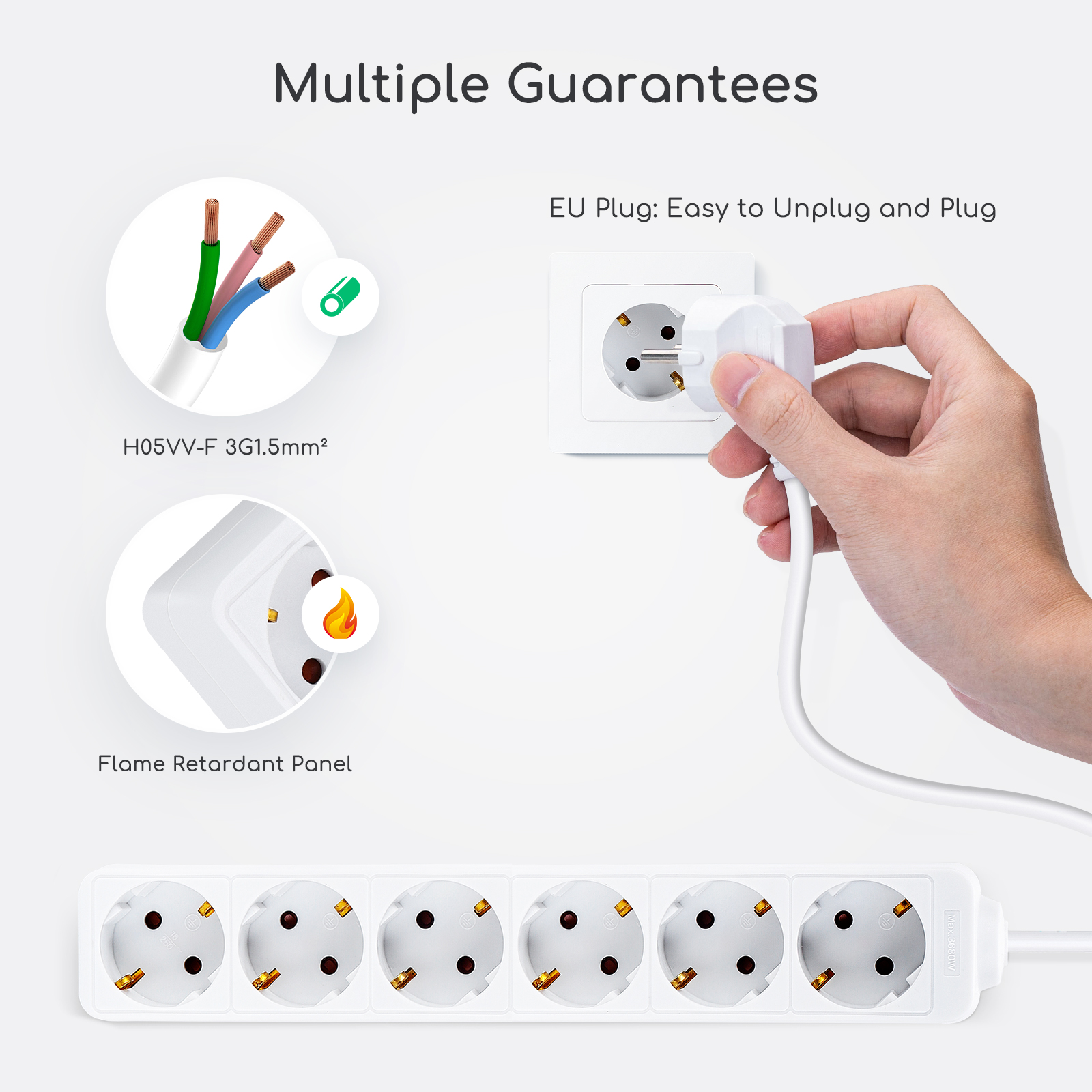 Diagrama que muestra las características de seguridad eléctrica de una regleta y enchufe EU.