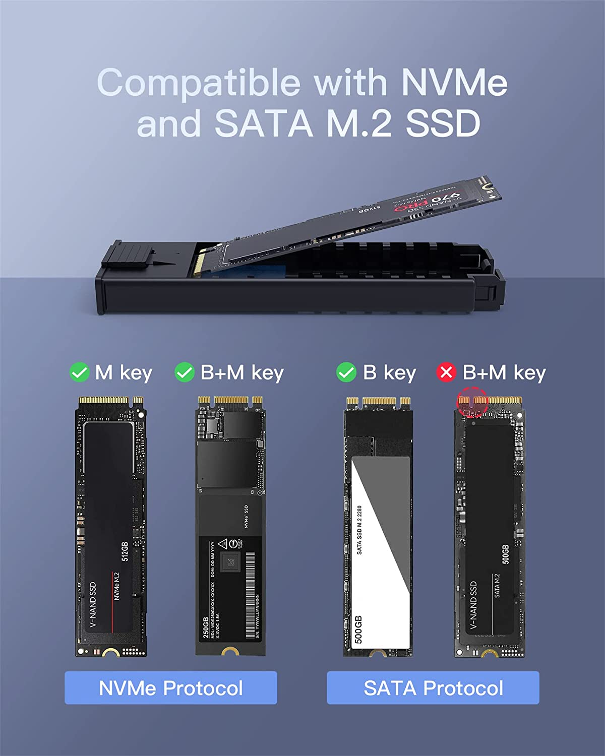 INATECK 10 Gbps Übertragung, Schwarz (2242, 2280) M.2 SATA SSD unterstützt Festplattengehäuse, NVMe 2260, und