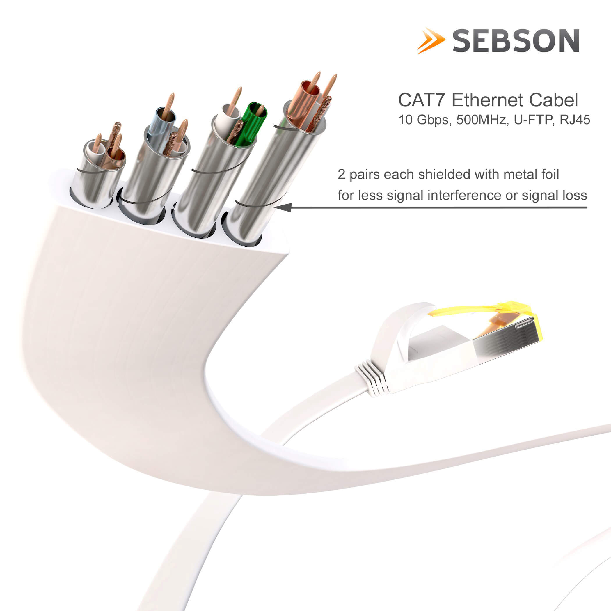 1m - blauw - 5 stuks Cat7 platte kabel netwerkkabel Cat 7 onbewerkte kabel Gigabit LAN (10 Gbit/s) platte lintkabel installatiekabel patchkabel platte slanke RJ45-connector Cat6a